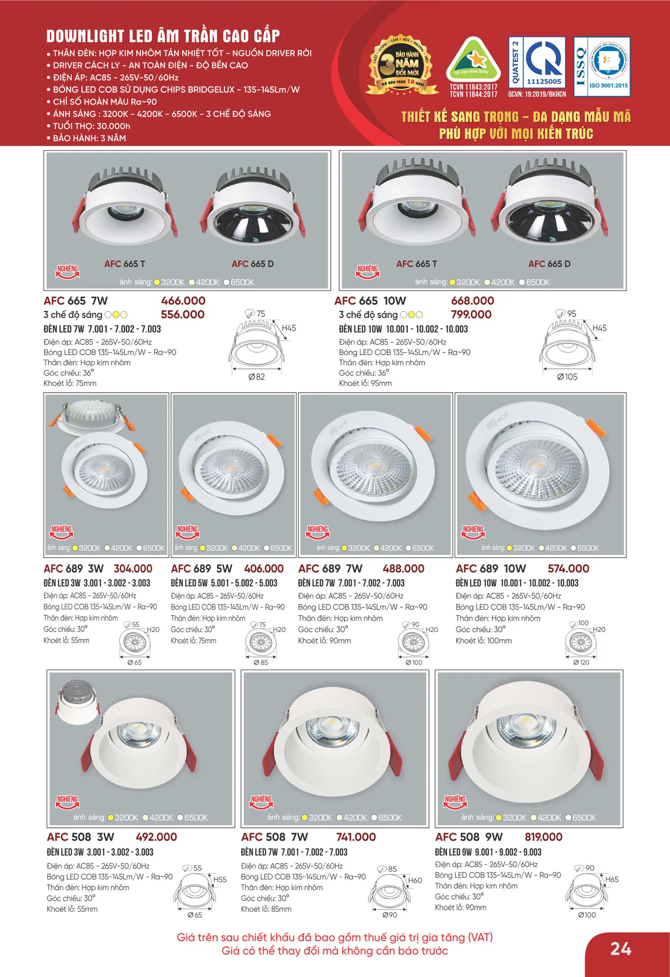 Bảng Giá Đèn Anfaco Lighting 2026 - Trang 25)