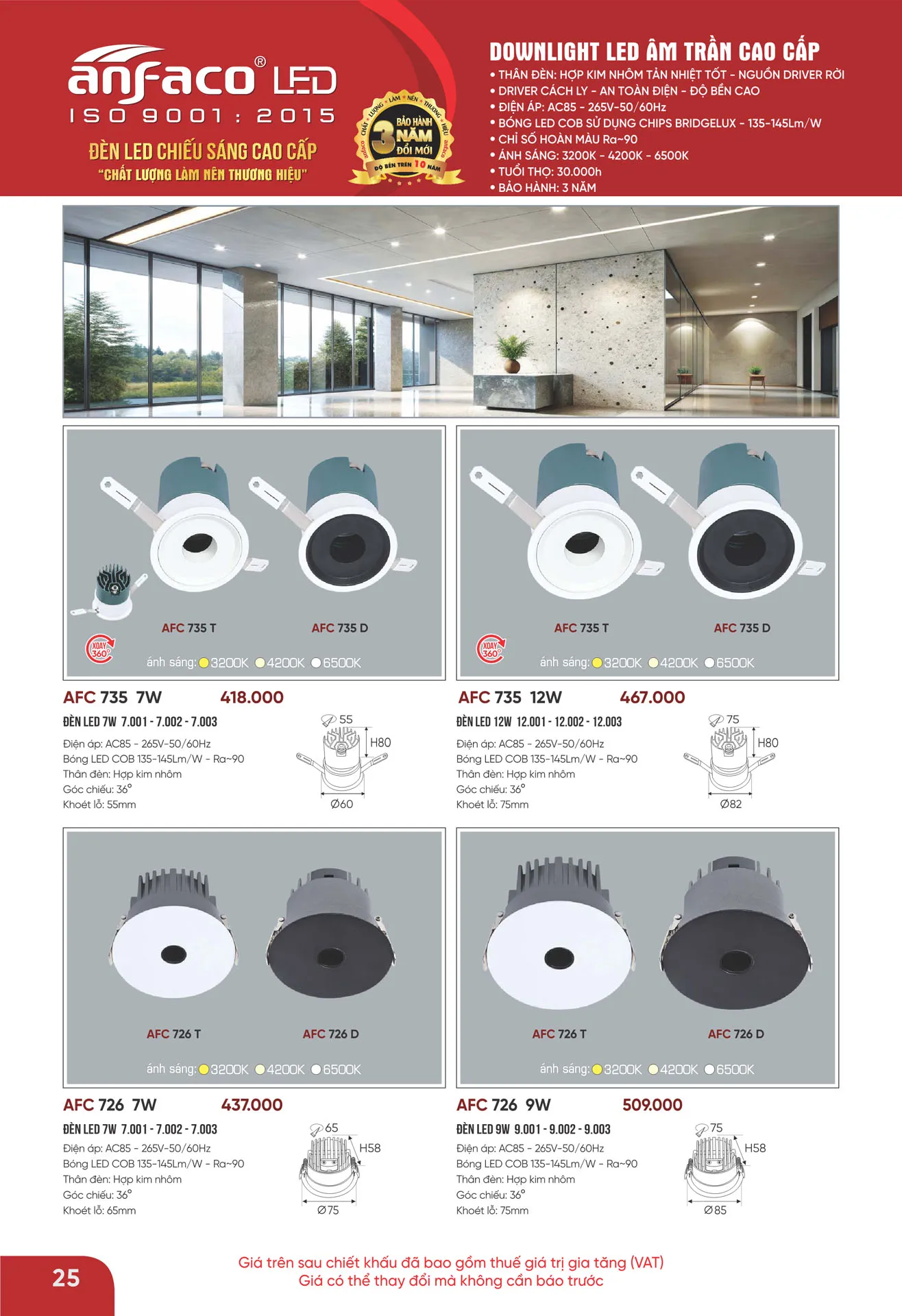 Bảng Giá Đèn Anfaco Lighting 2026 - Trang 26)