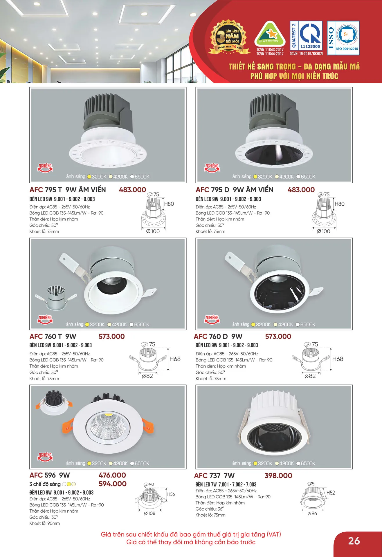 Bảng Giá Đèn Anfaco Lighting 2026 - Trang 27)