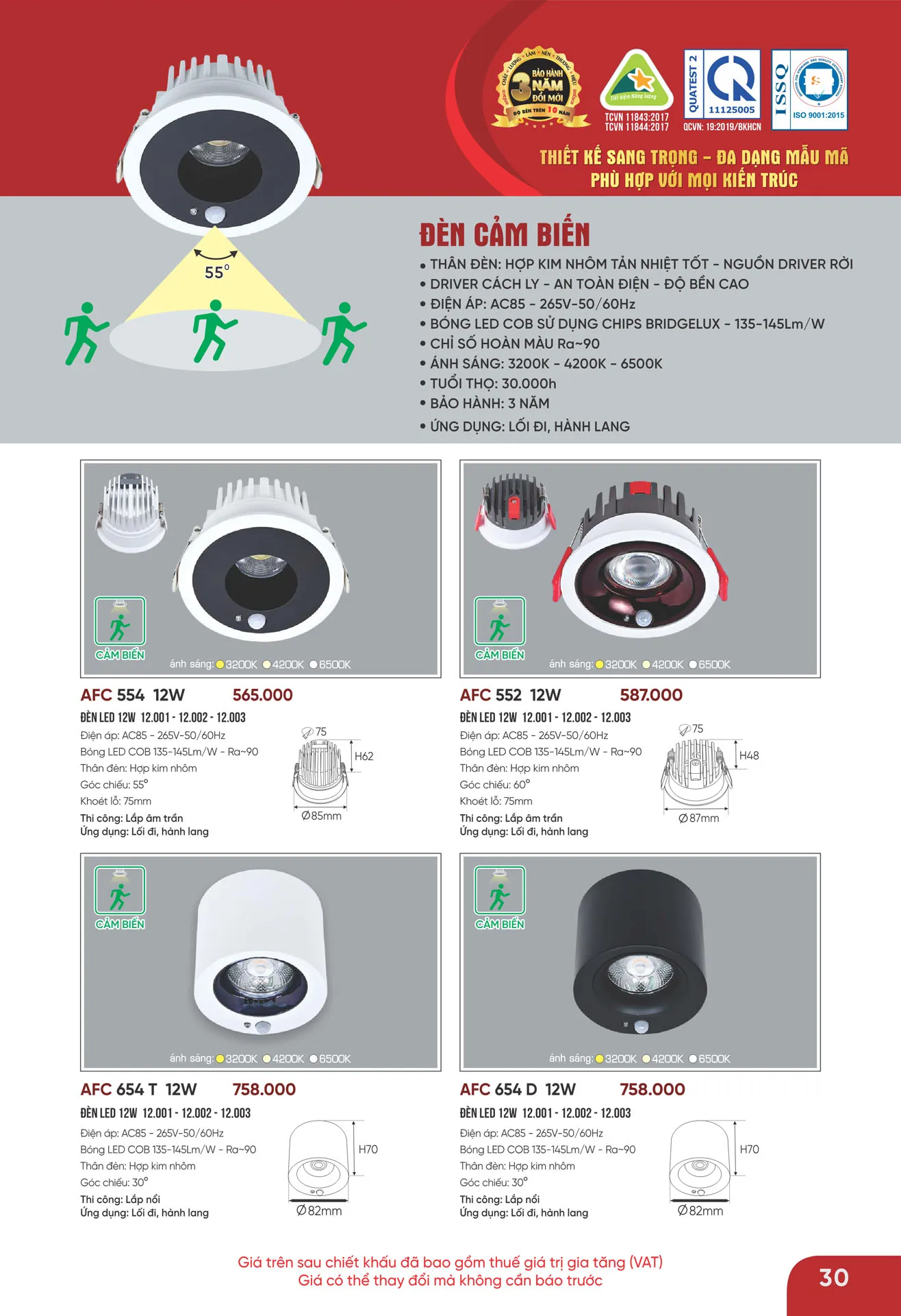 Bảng Giá Đèn Anfaco Lighting 2026 - Trang 31)