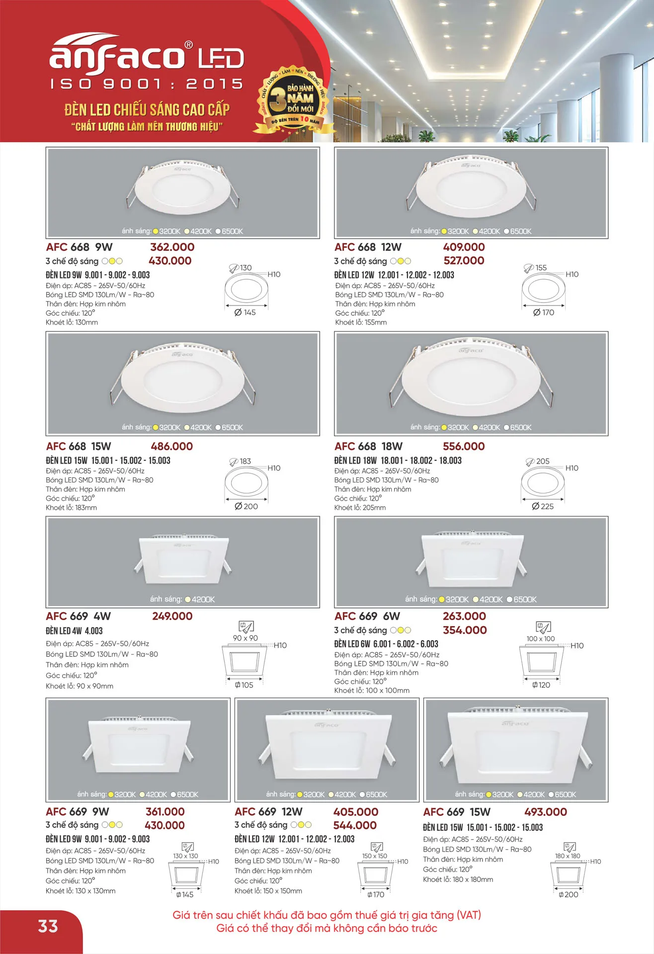 Bảng Giá Đèn Anfaco Lighting 2026 - Trang 34)