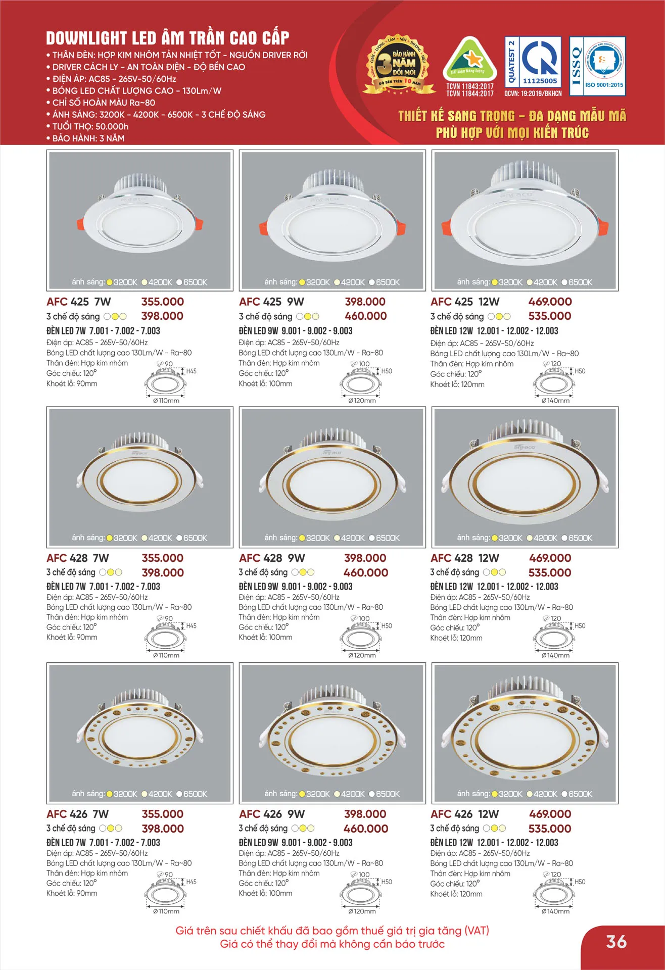 Bảng Giá Đèn Anfaco Lighting 2026 - Trang 37)
