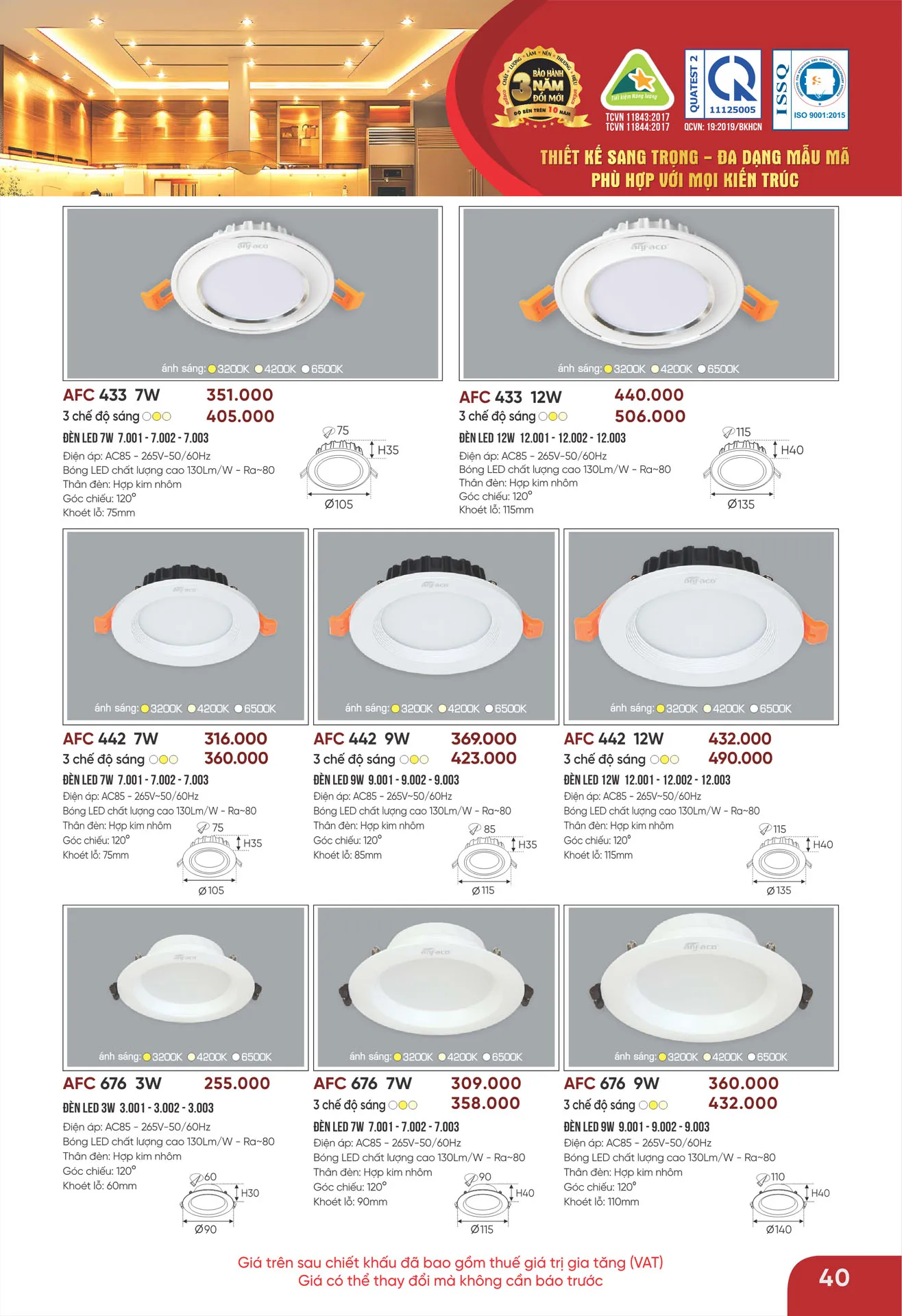 Bảng Giá Đèn Anfaco Lighting 2026 - Trang 41)