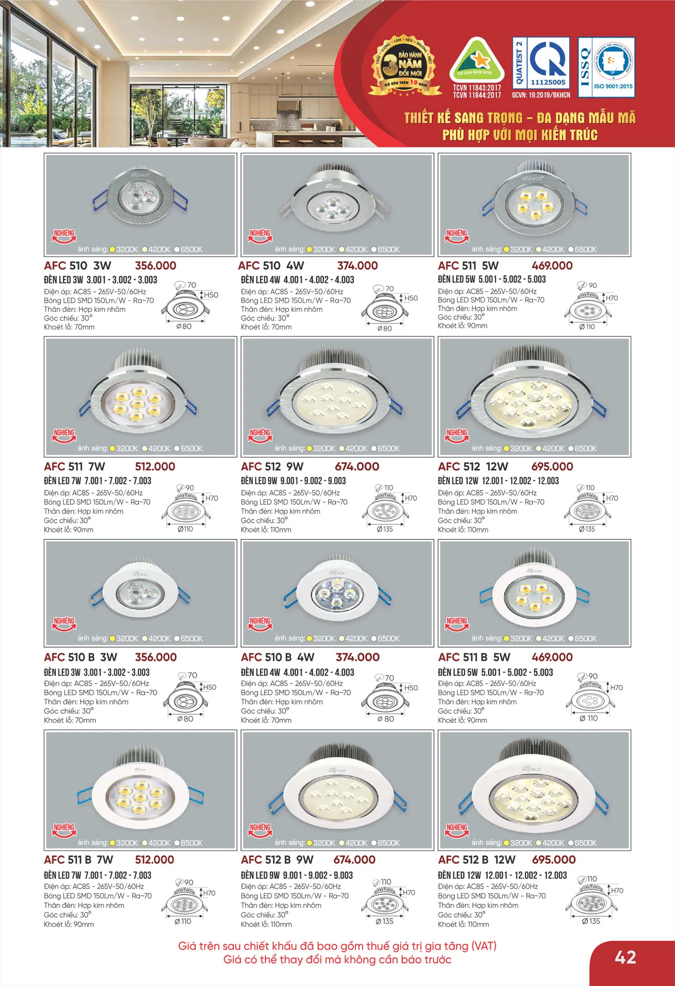 Bảng Giá Đèn Anfaco Lighting 2026 - Trang 43)