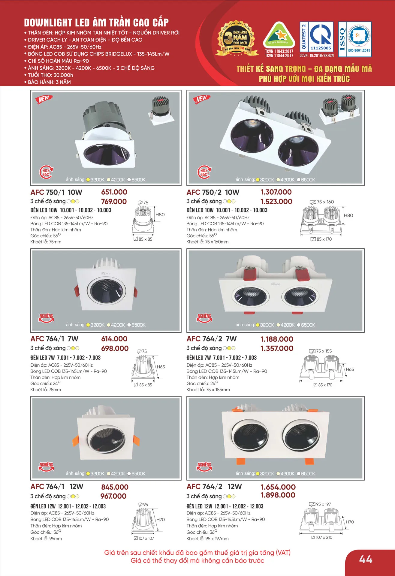 Bảng Giá Đèn Anfaco Lighting 2026 - Trang 45)