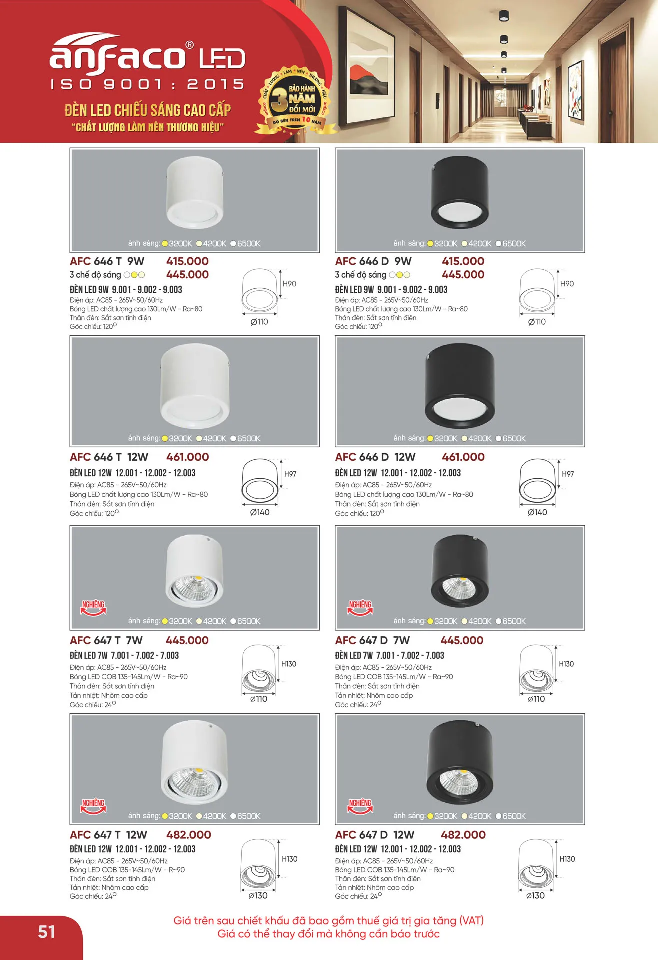 Bảng Giá Đèn Anfaco Lighting 2026 - Trang 52)