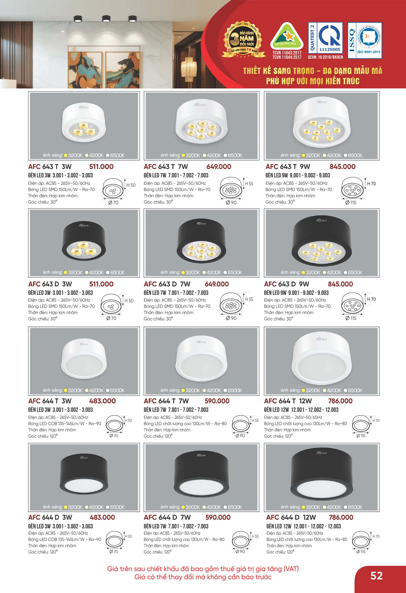 Bảng Giá Đèn Anfaco Lighting 2026 - Trang 53)