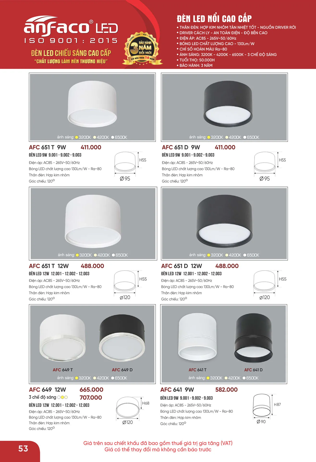 Bảng Giá Đèn Anfaco Lighting 2026 - Trang 54)