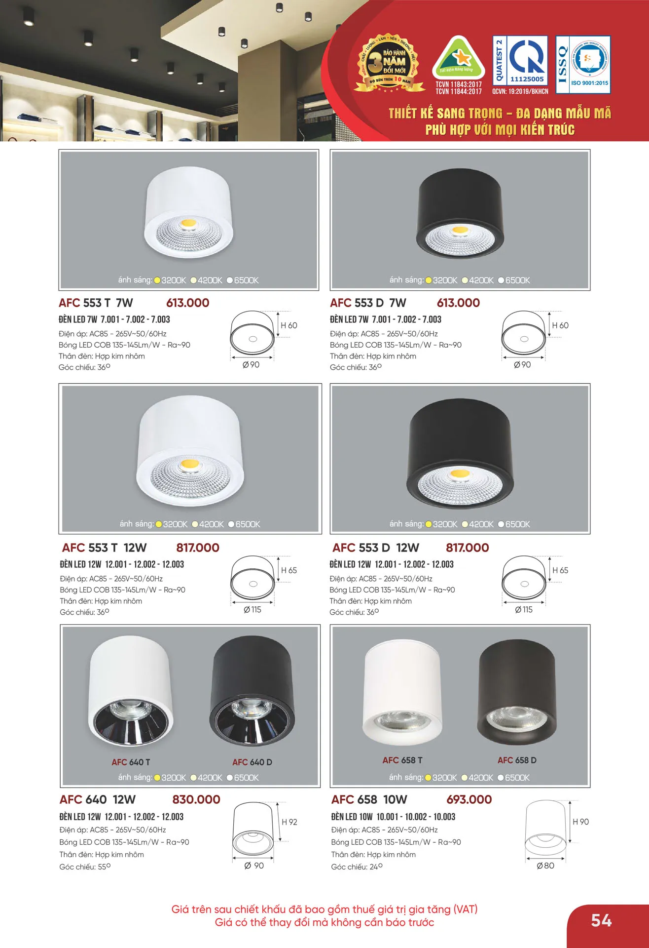 Bảng Giá Đèn Anfaco Lighting 2026 - Trang 55)
