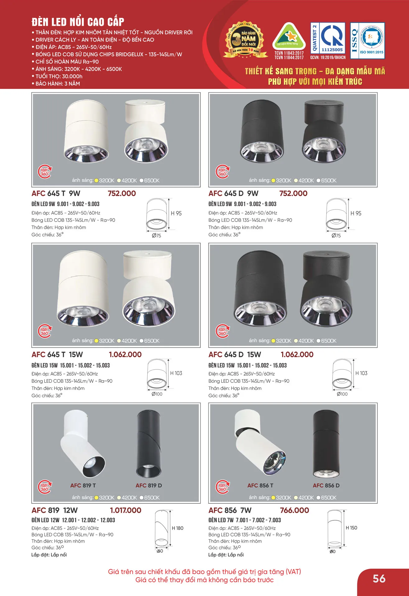 Bảng Giá Đèn Anfaco Lighting 2026 - Trang 57)