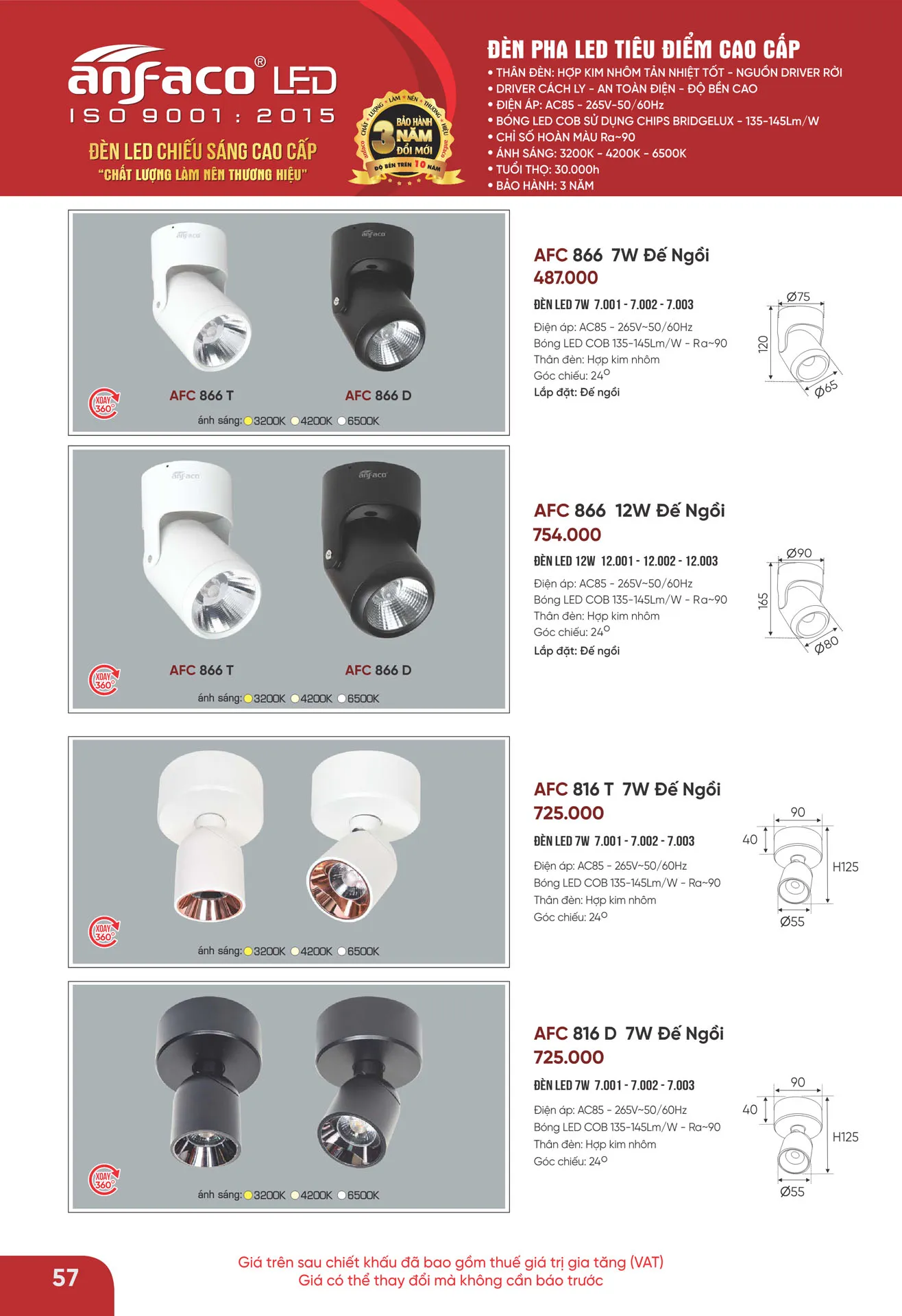 Bảng Giá Đèn Anfaco Lighting 2026 - Trang 58)