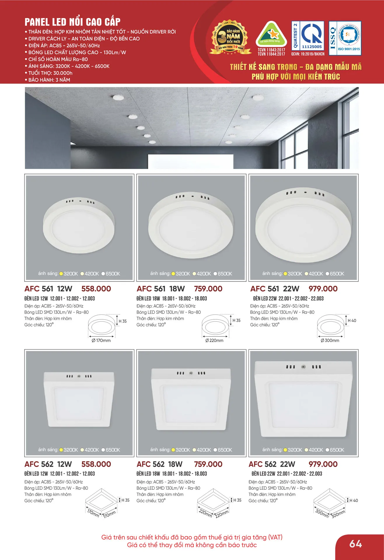 Bảng Giá Đèn Anfaco Lighting 2026 - Trang 65)
