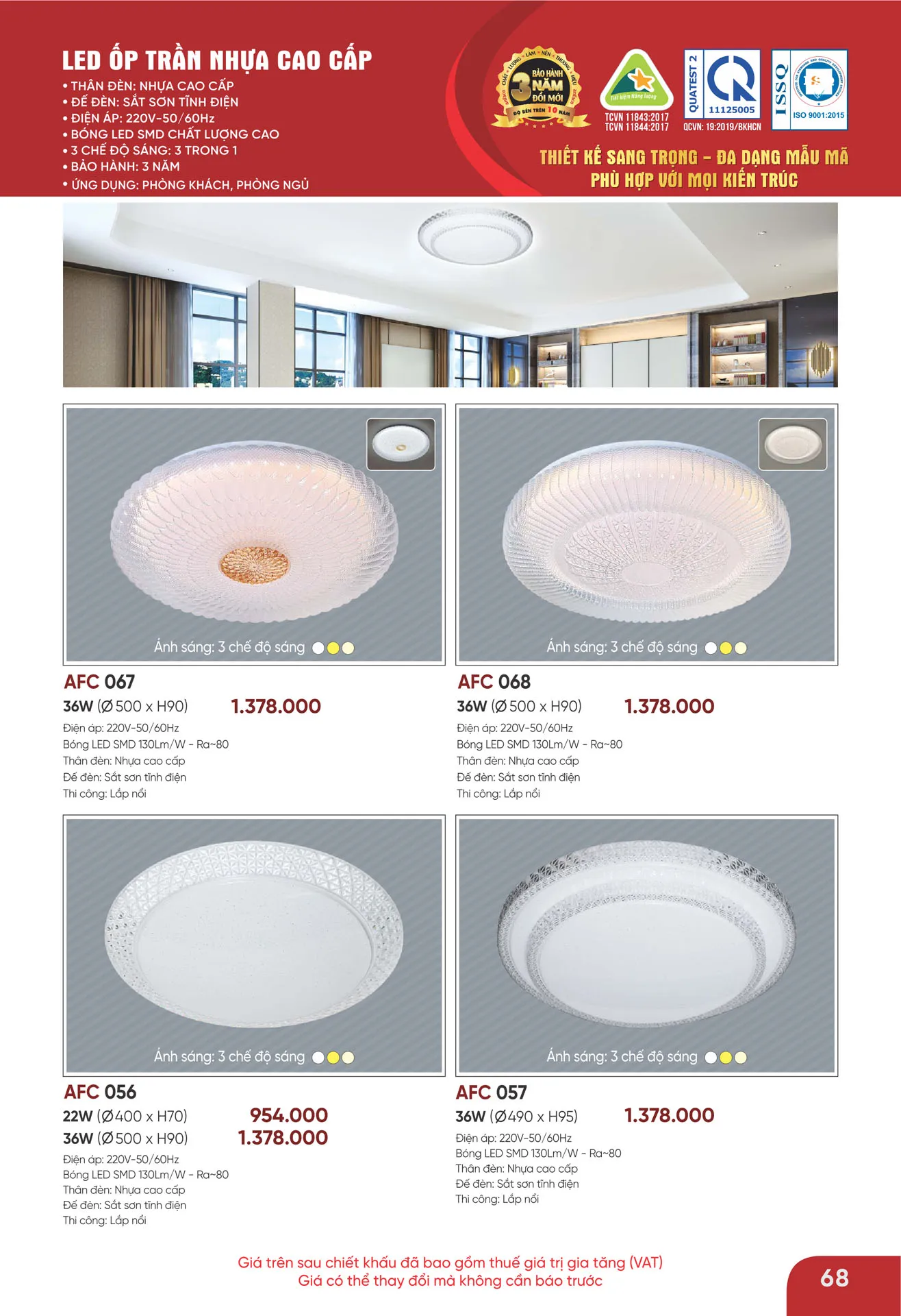 Bảng Giá Đèn Anfaco Lighting 2026 - Trang 69)