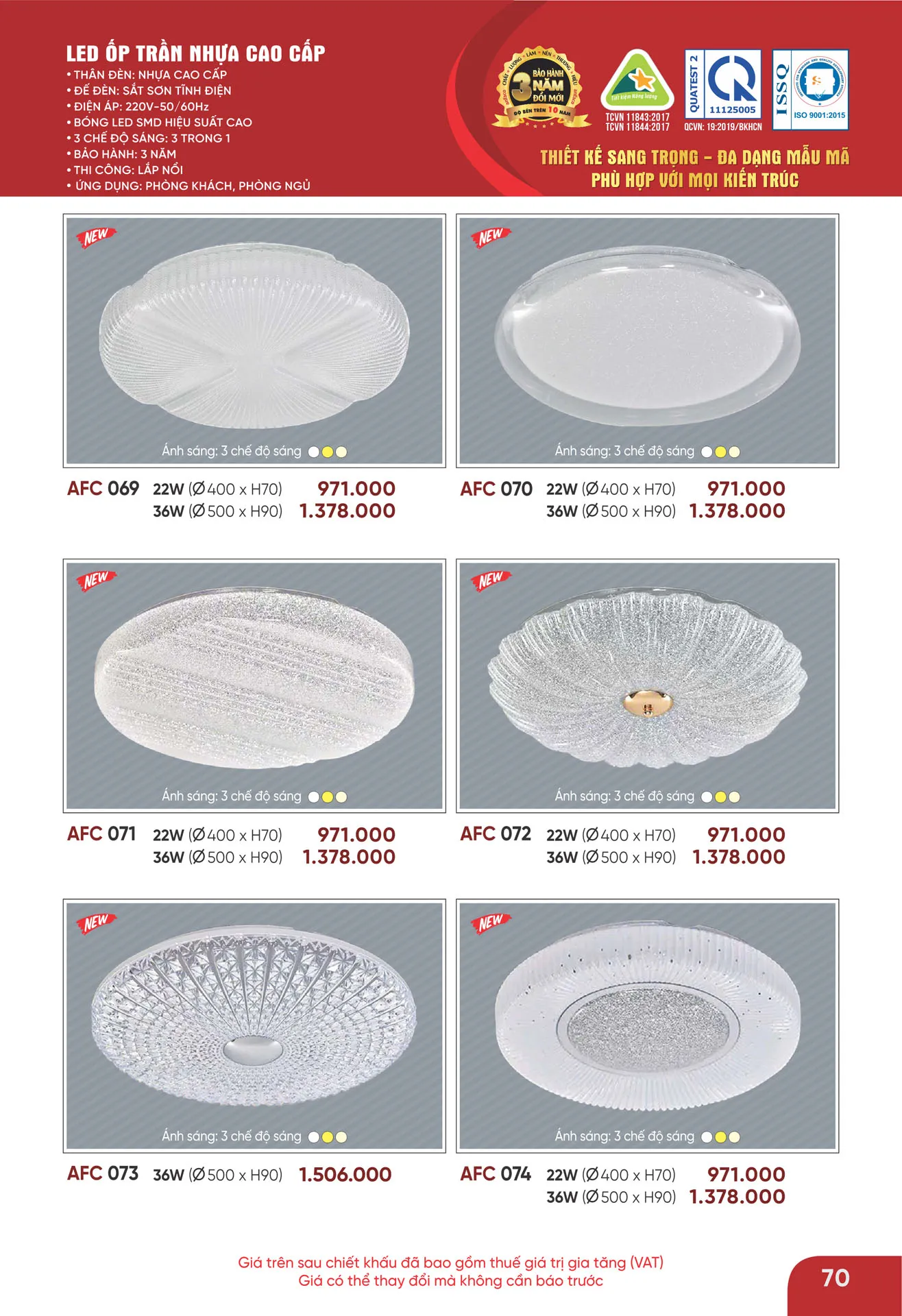 Bảng Giá Đèn Anfaco Lighting 2026 - Trang 71)