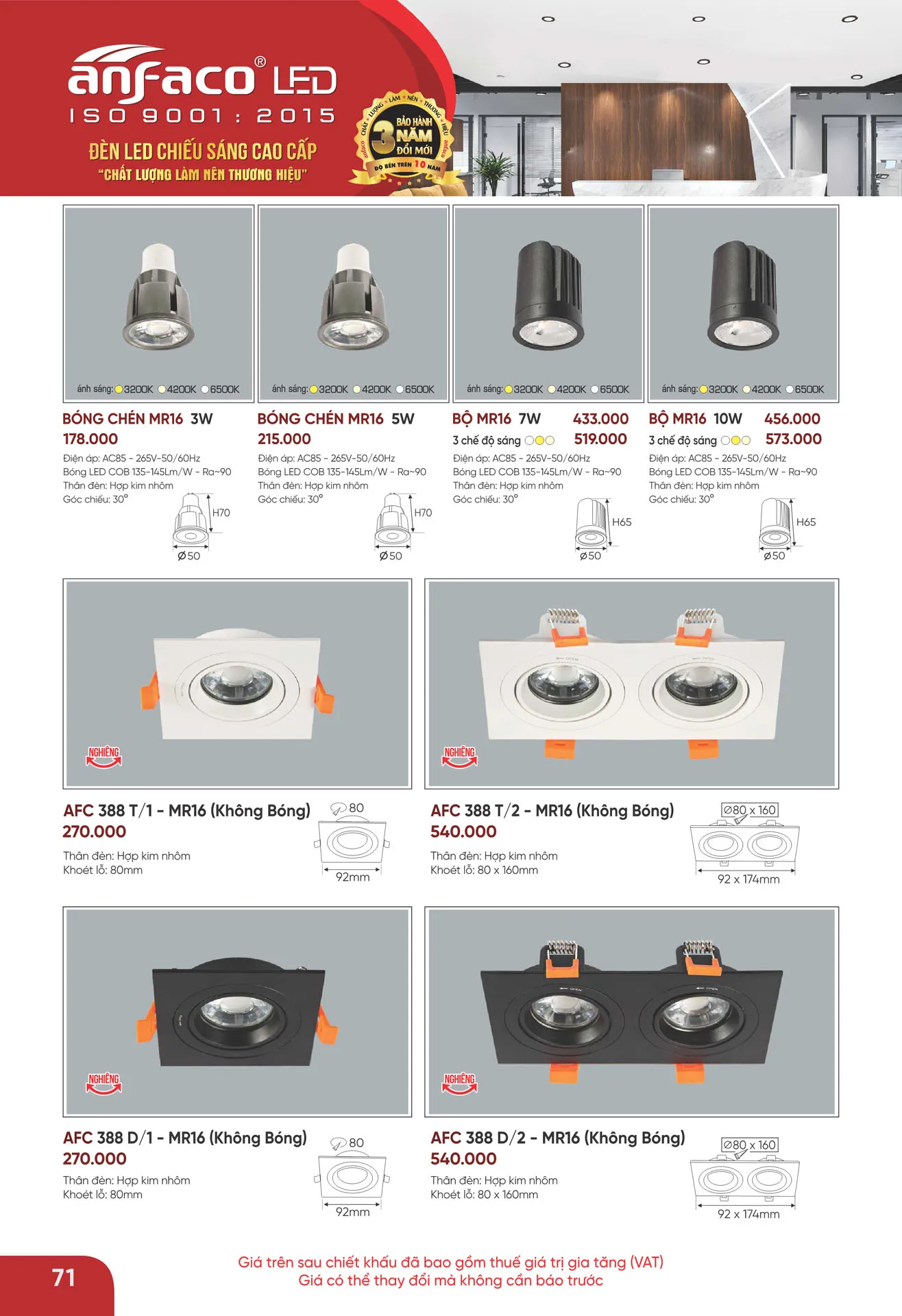 Bảng Giá Đèn Anfaco Lighting 2026 - Trang 72)