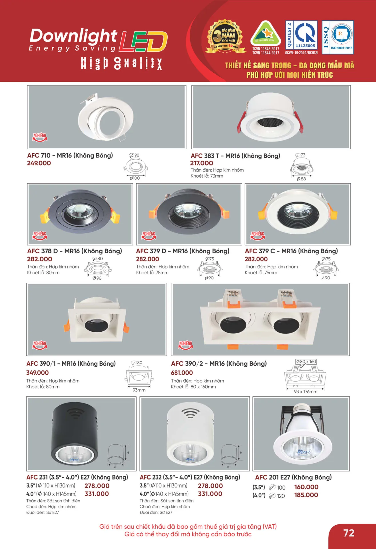 Bảng Giá Đèn Anfaco Lighting 2026 - Trang 73)