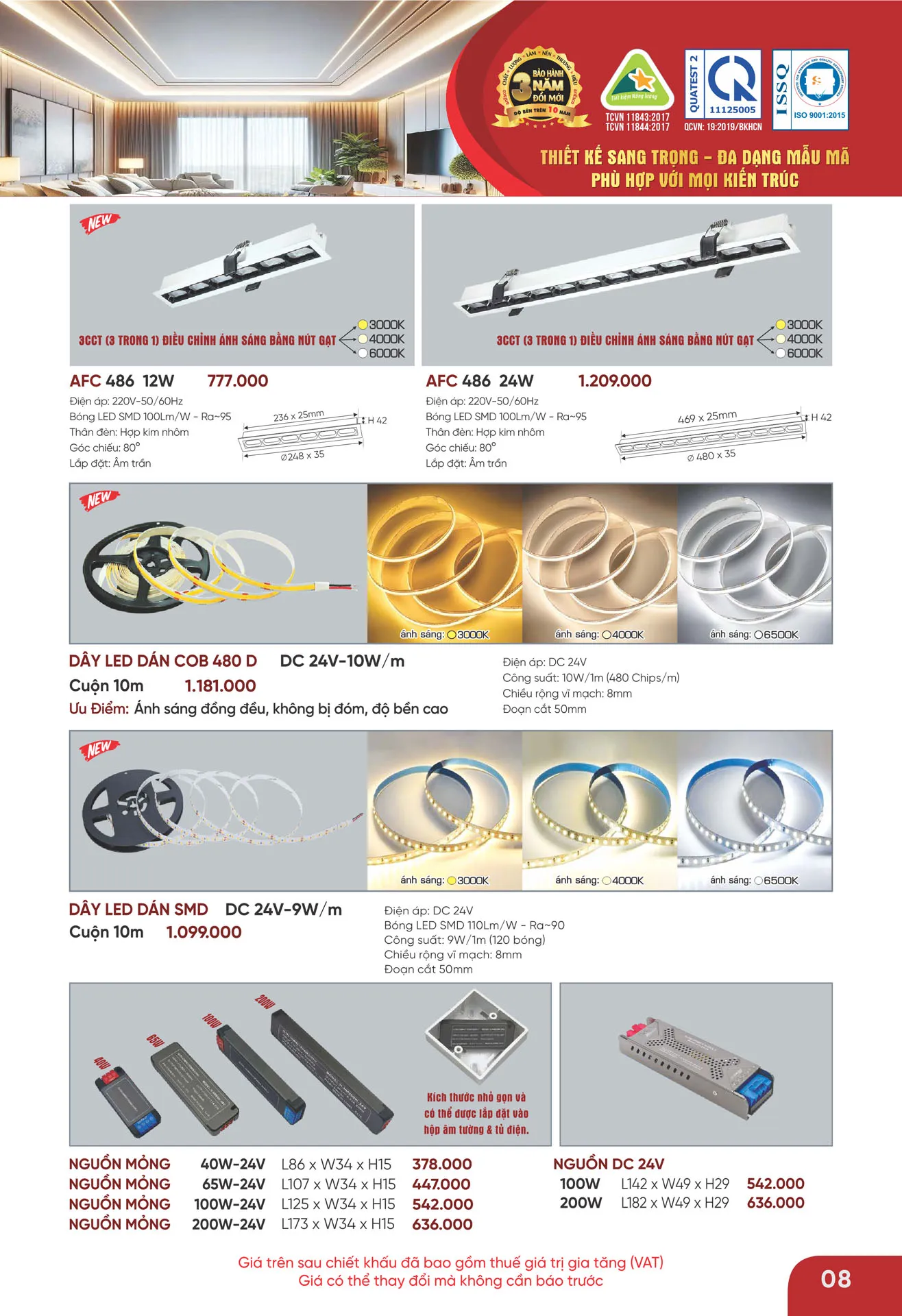 Bảng Giá Đèn Anfaco Lighting 2026 - Trang 9)