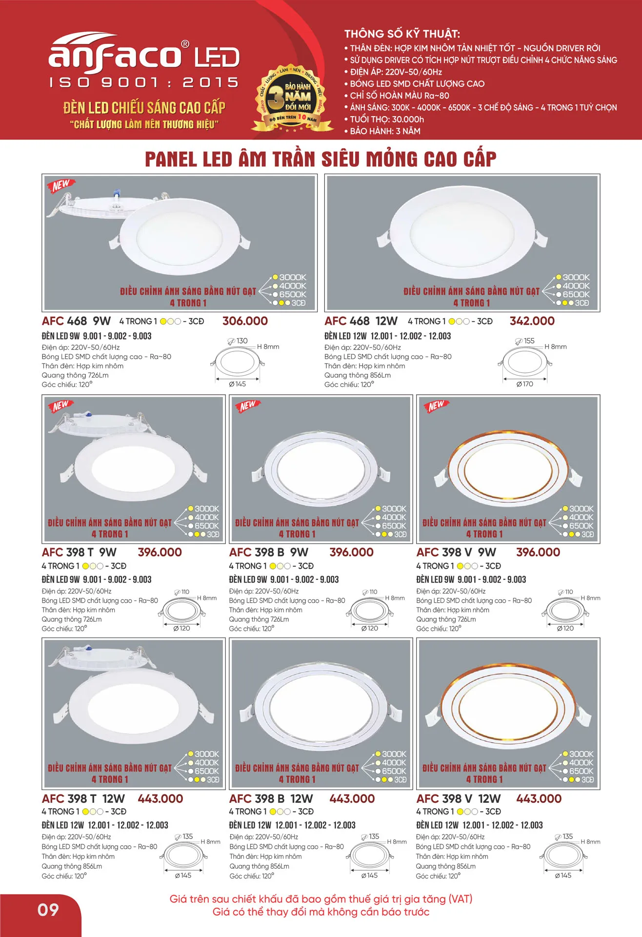 Bảng Giá Đèn Anfaco Lighting 2026 - Trang 10)