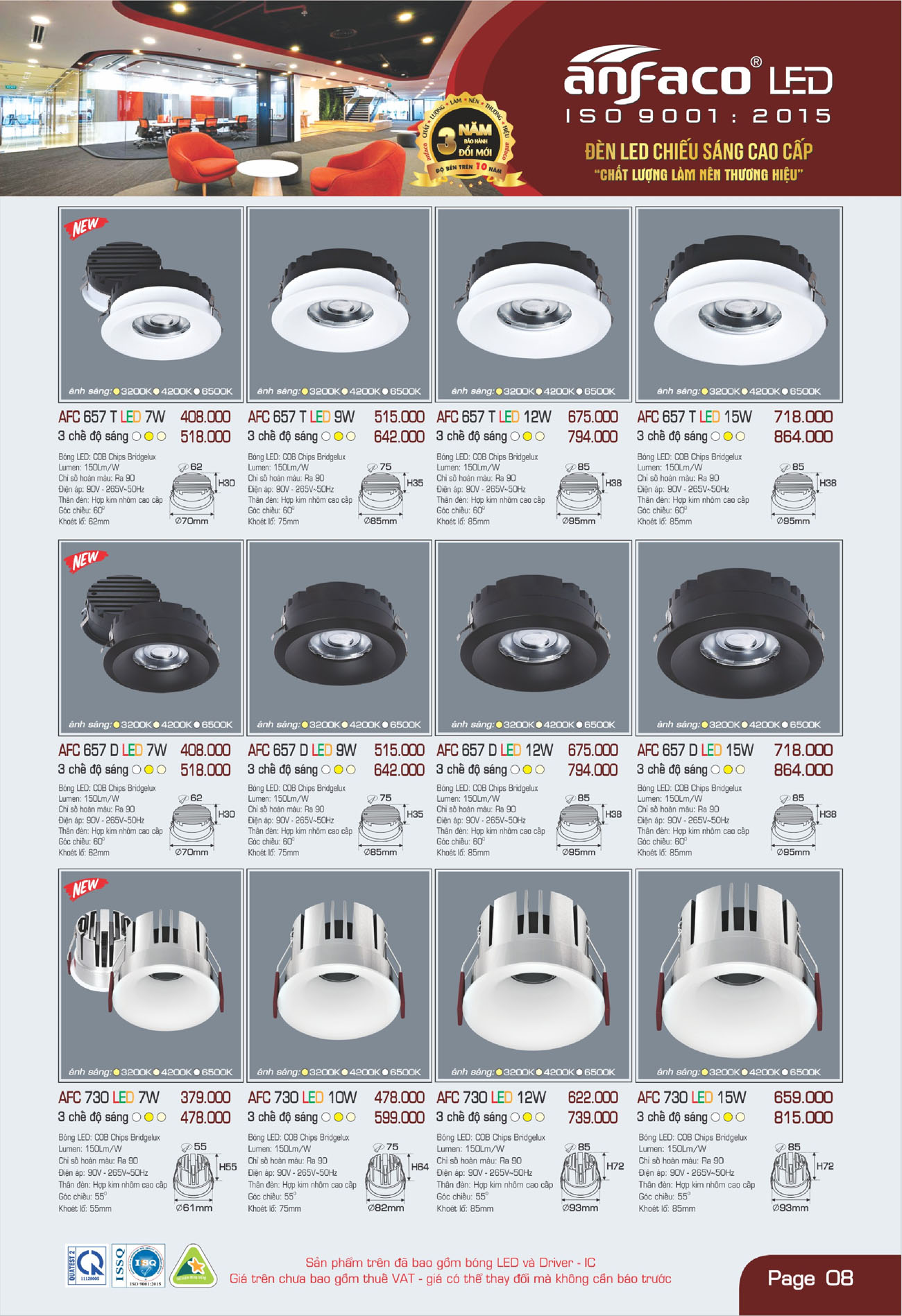 Bảng Giá Đèn Anfaco Lighting 2025 - Trang 9)