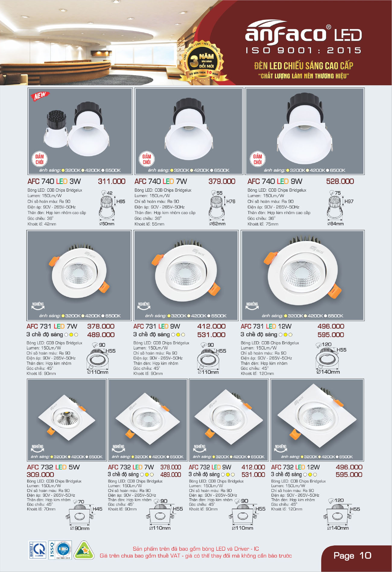 Bảng Giá Đèn Anfaco Lighting 2025 - Trang 11)