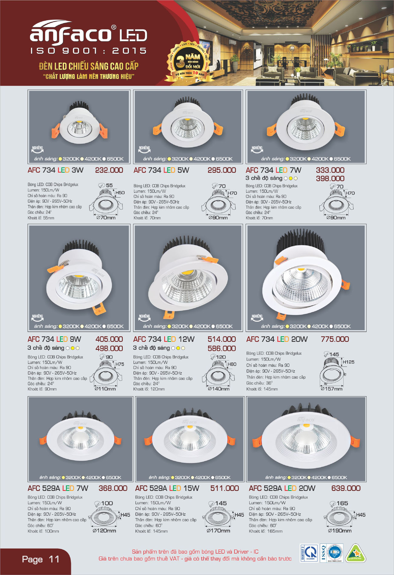 Bảng Giá Đèn Anfaco Lighting 2025 - Trang 12)