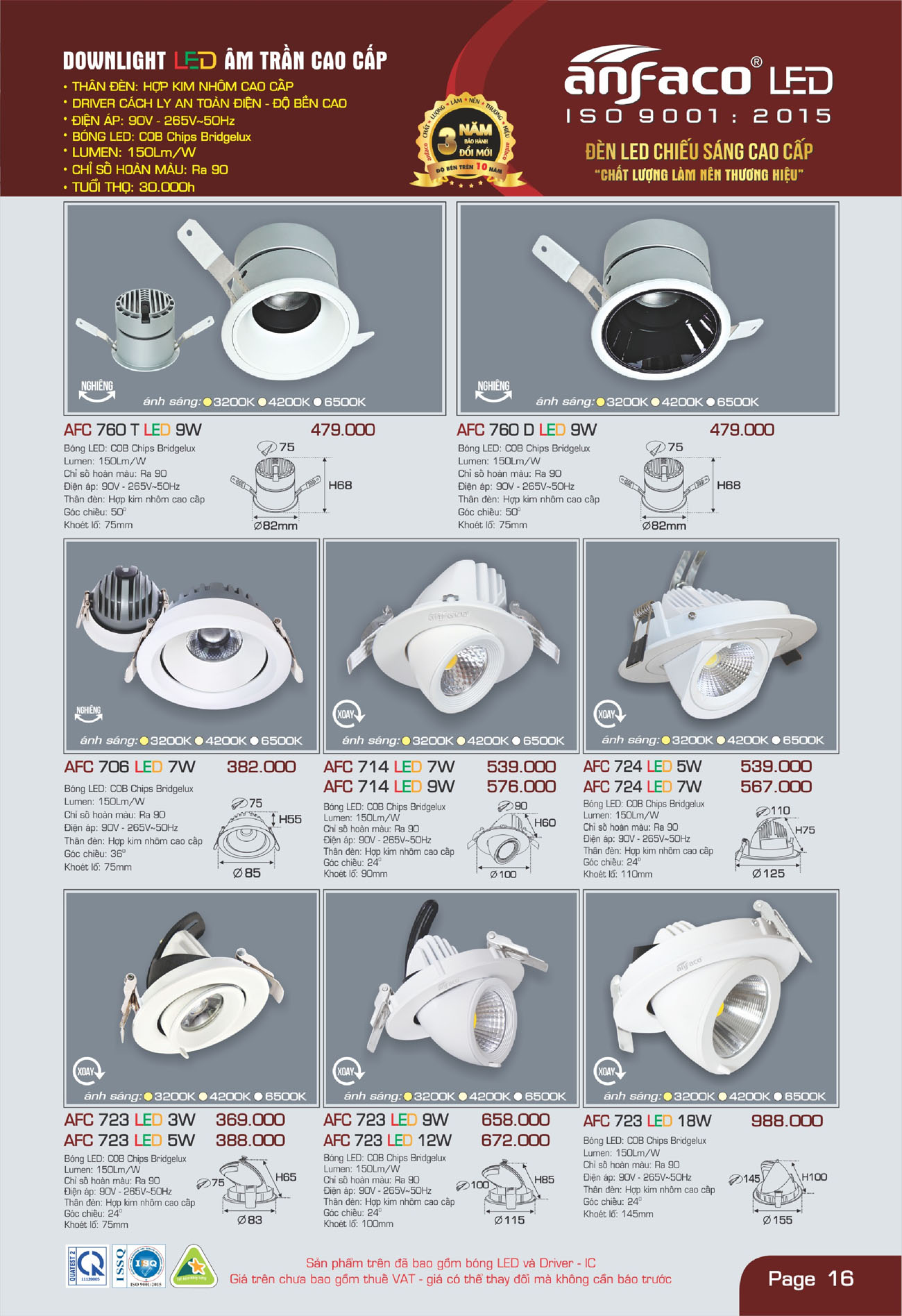 Bảng Giá Đèn Anfaco Lighting 2025 - Trang 17)