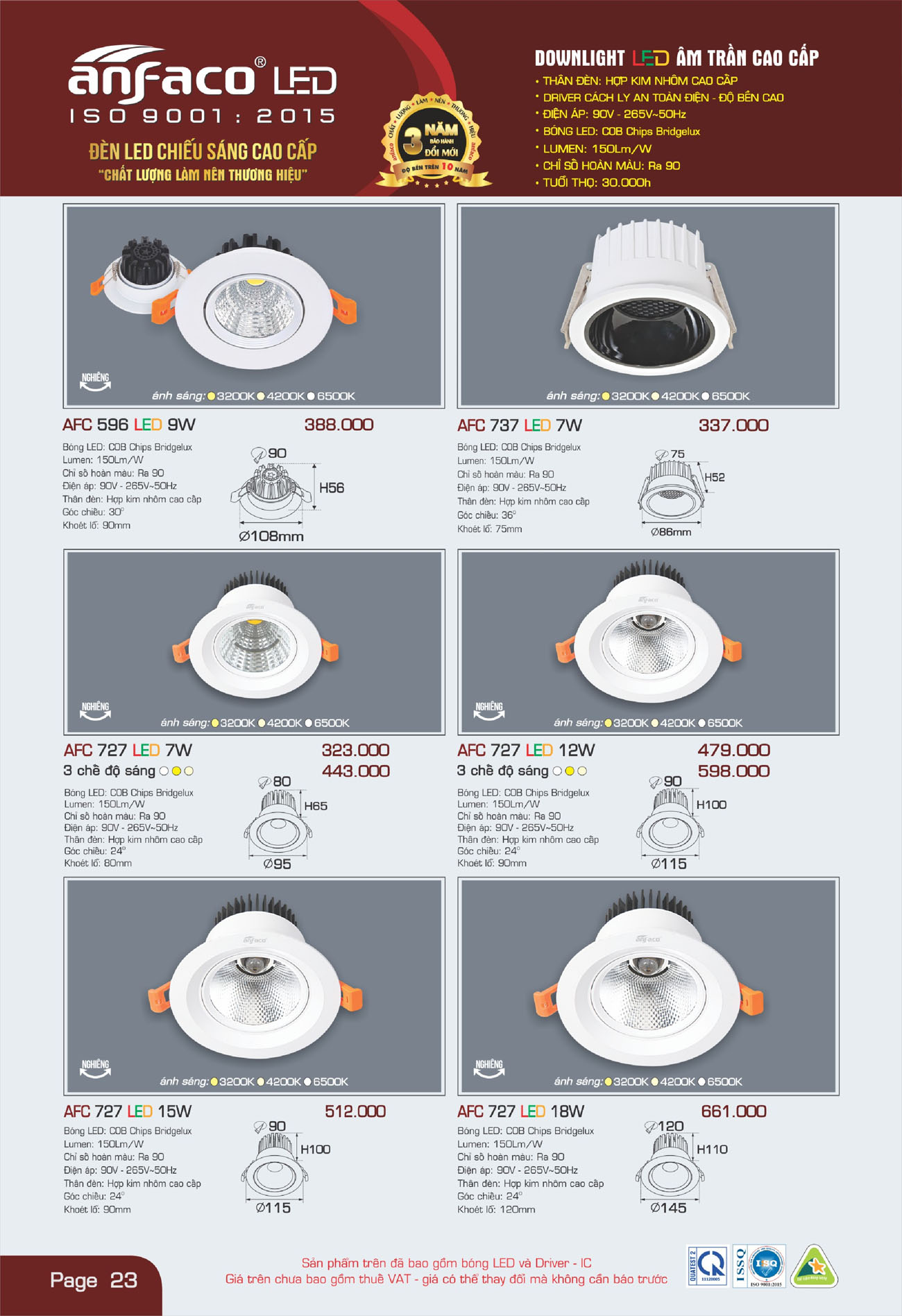 Bảng Giá Đèn Anfaco Lighting 2025 - Trang 24)