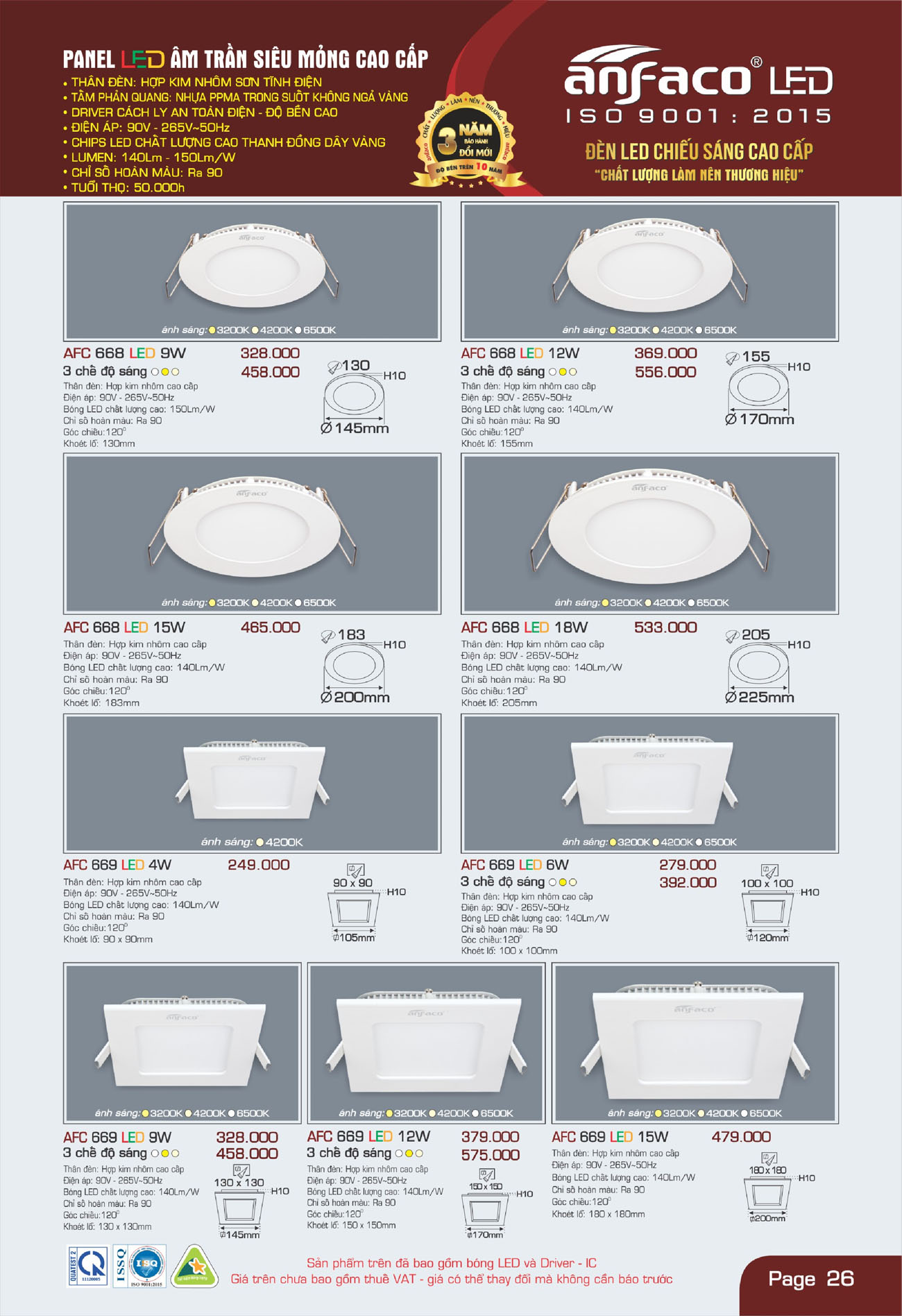 Bảng Giá Đèn Anfaco Lighting 2025 - Trang 27)