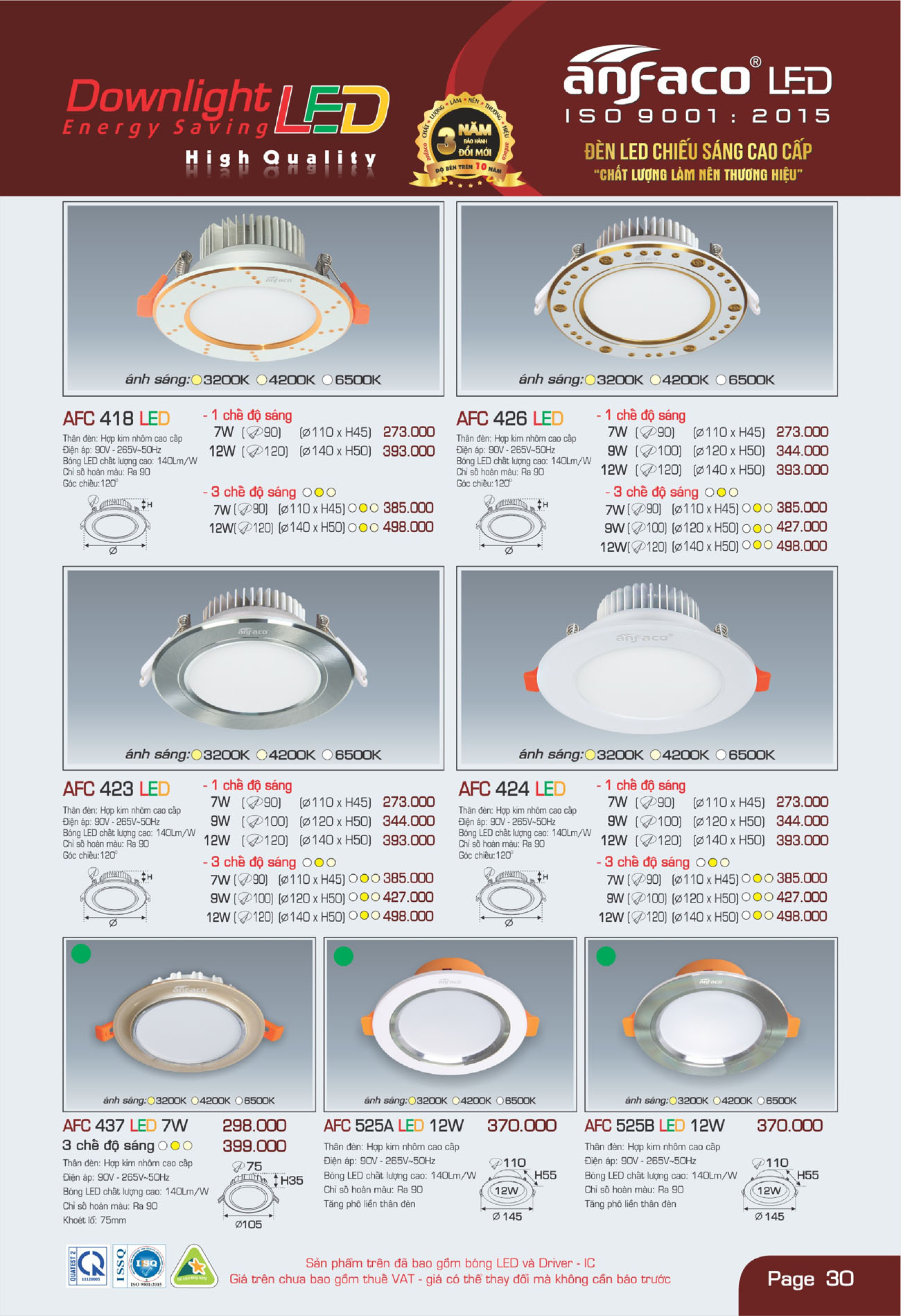 Bảng Giá Đèn Anfaco Lighting 2025 - Trang 31)