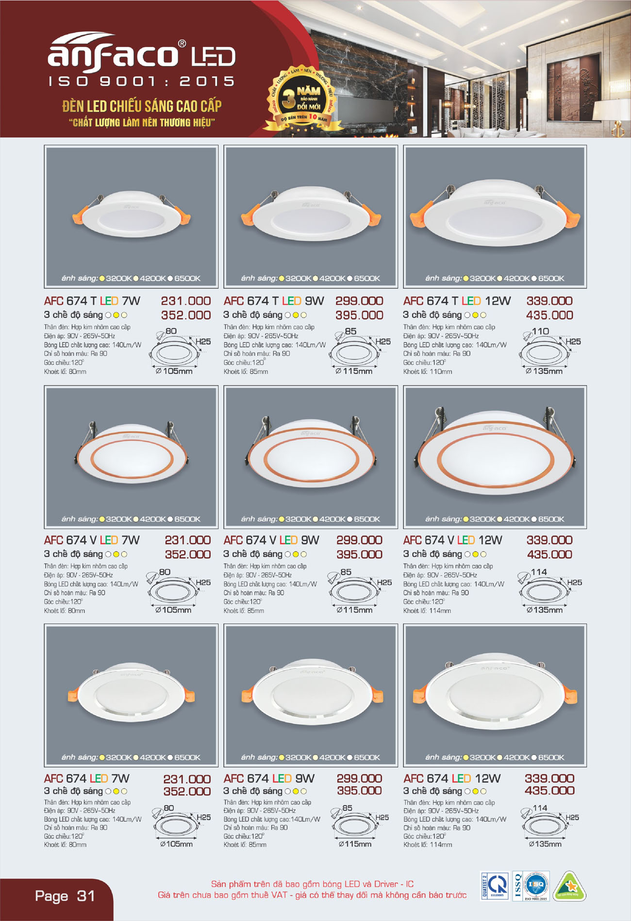 Bảng Giá Đèn Anfaco Lighting 2025 - Trang 32)