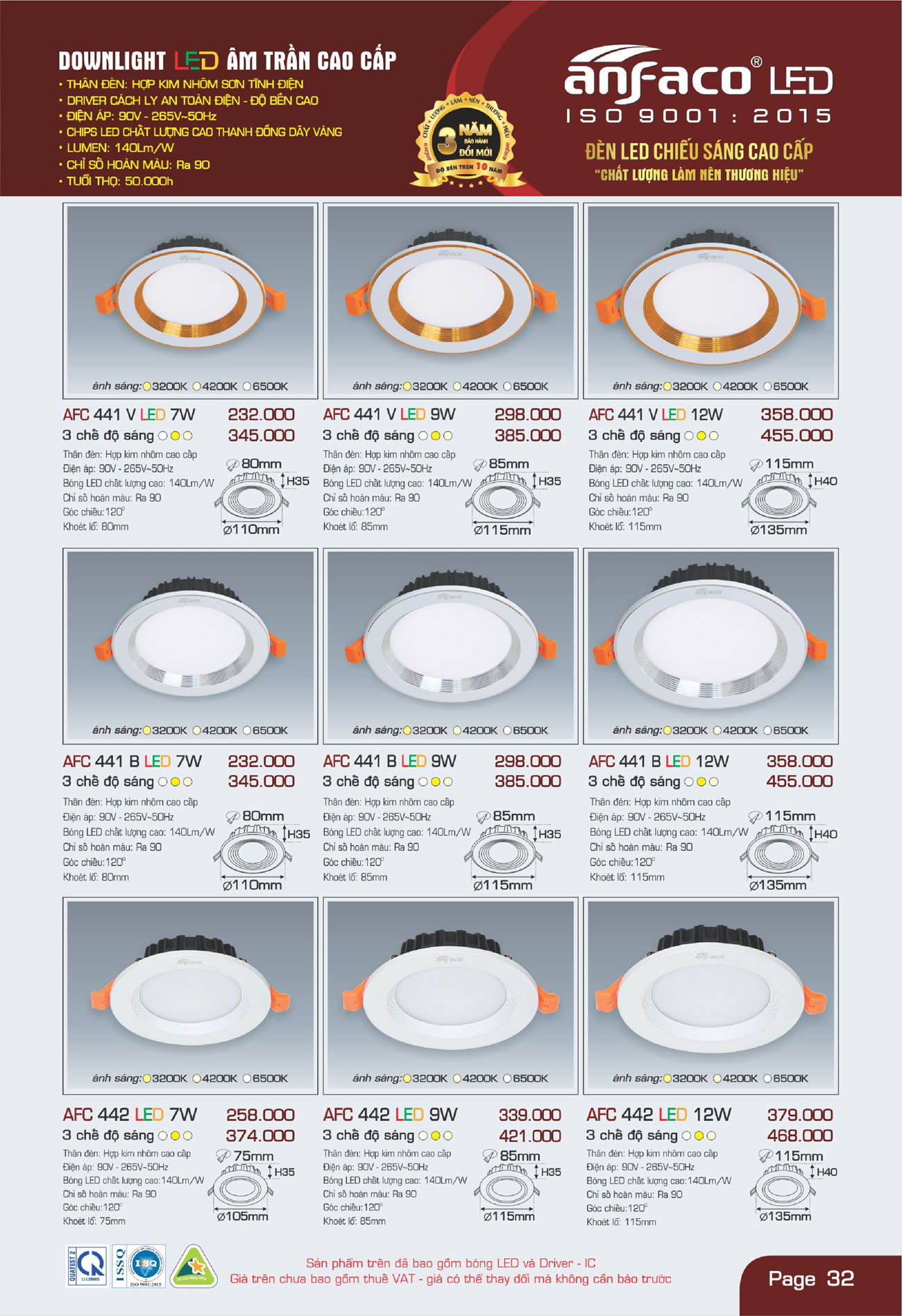 Bảng Giá Đèn Anfaco Lighting 2025 - Trang 33)