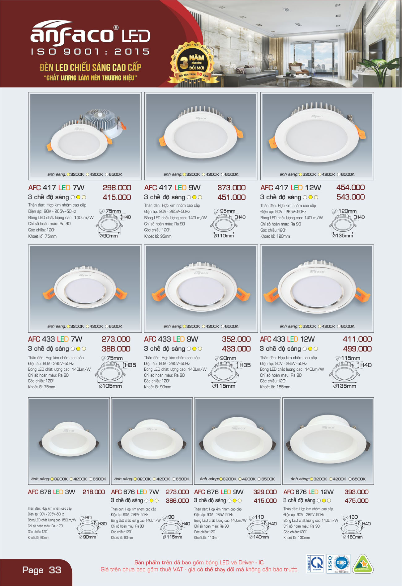Bảng Giá Đèn Anfaco Lighting 2025 - Trang 34)