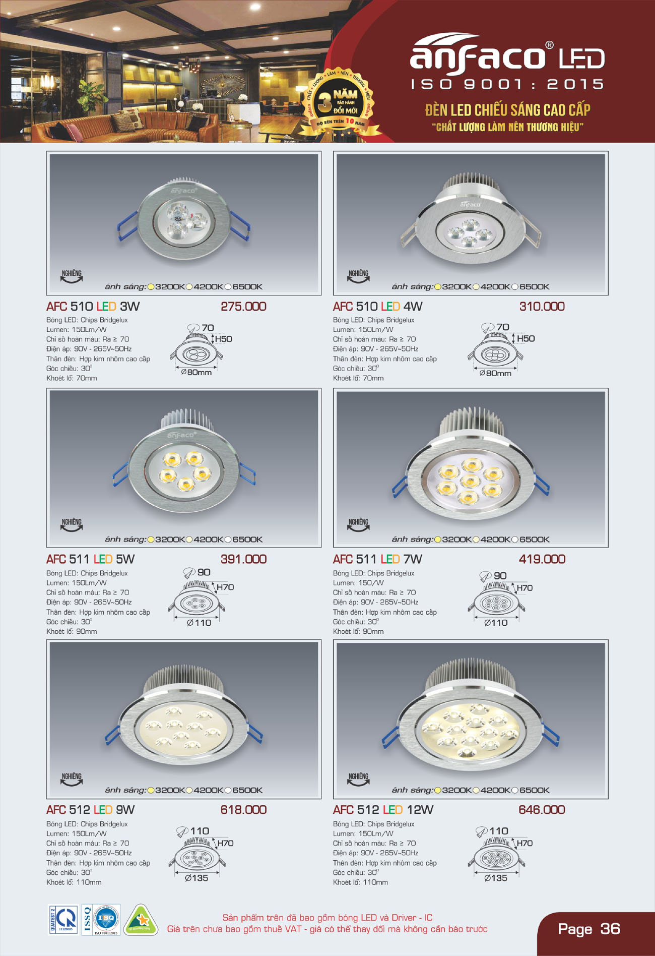 Bảng Giá Đèn Anfaco Lighting 2025 - Trang 37)