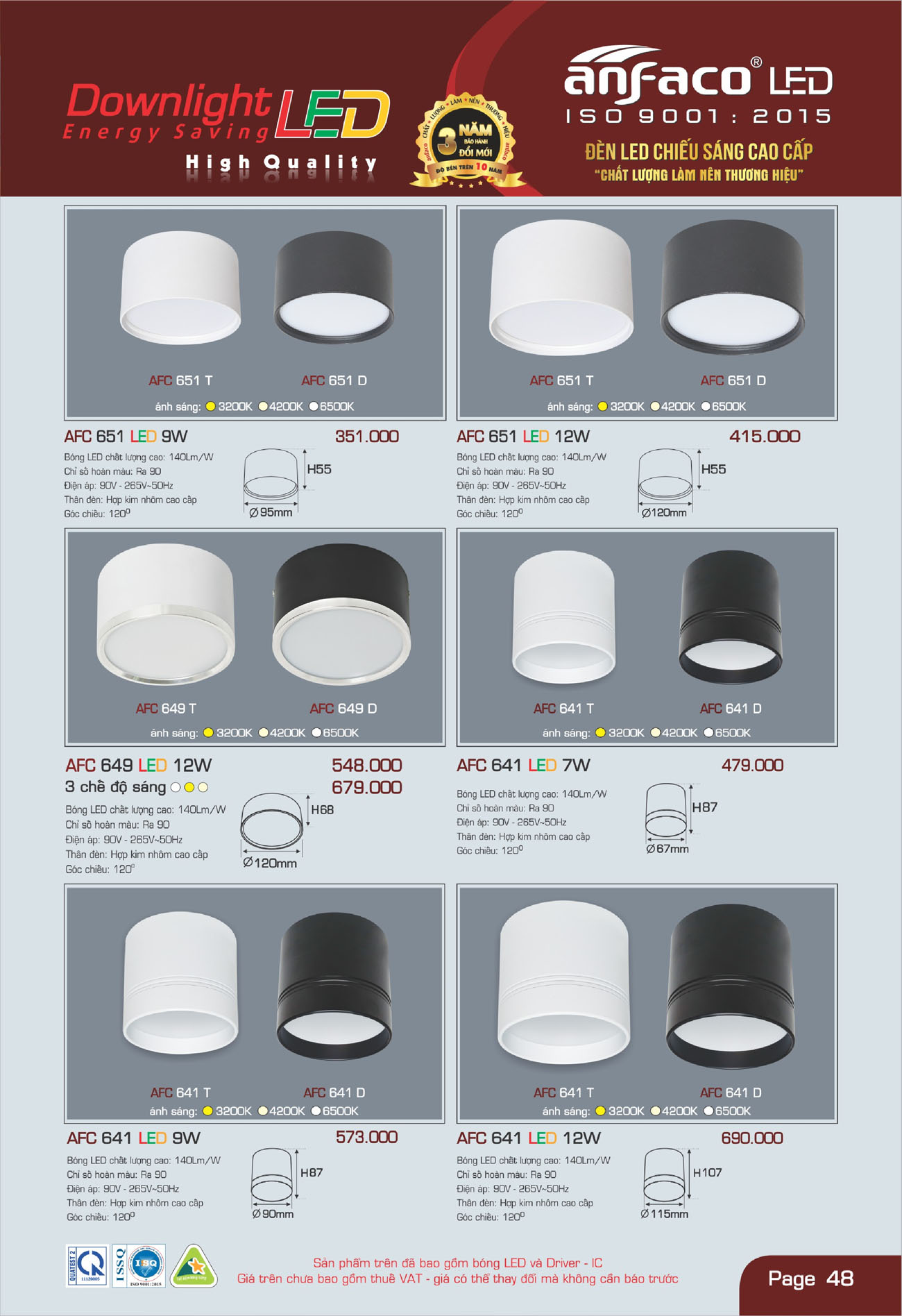 Bảng Giá Đèn Anfaco Lighting 2025 - Trang 49)