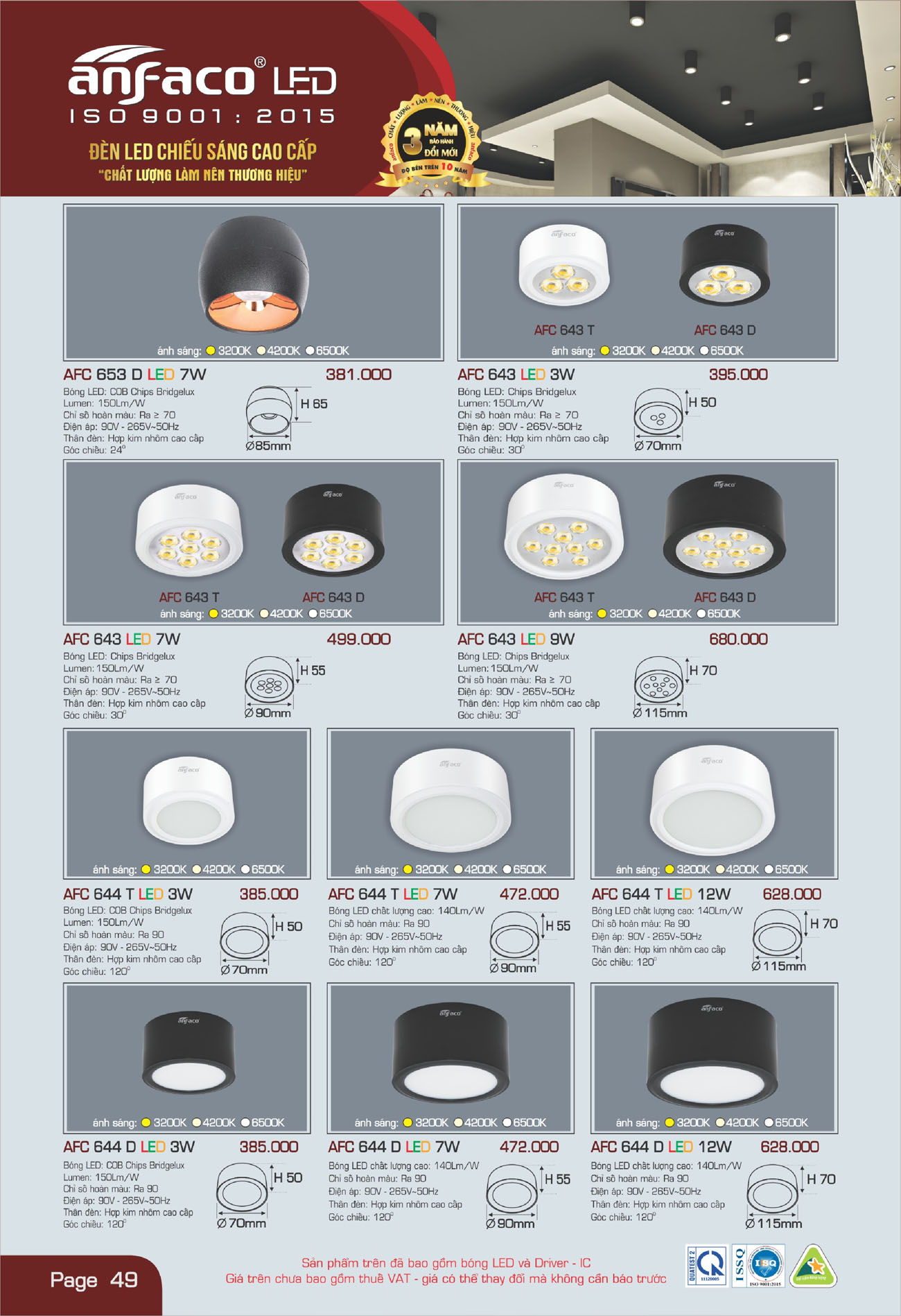 Bảng Giá Đèn Anfaco Lighting 2025 - Trang 50)