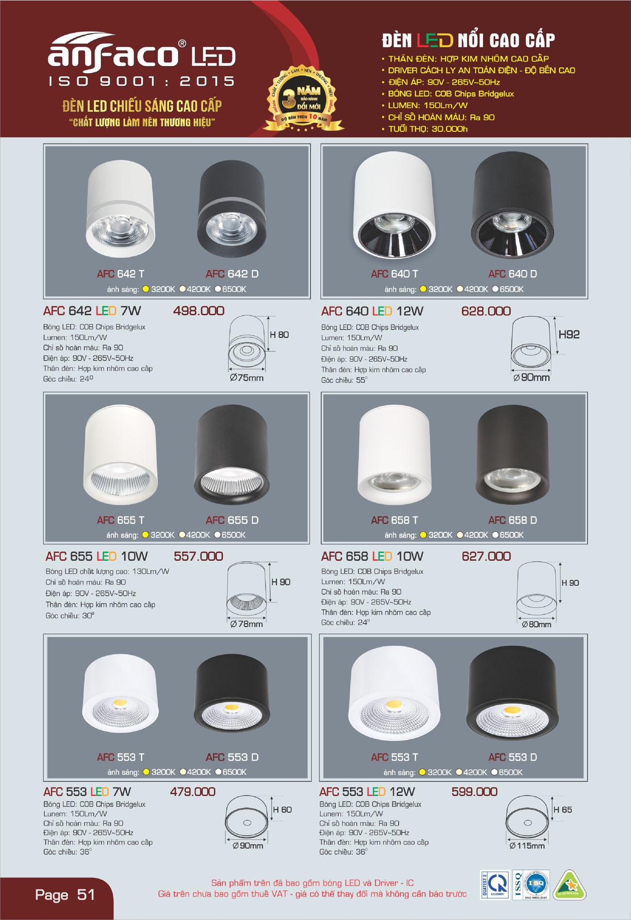 Bảng Giá Đèn Anfaco Lighting 2025 - Trang 52)