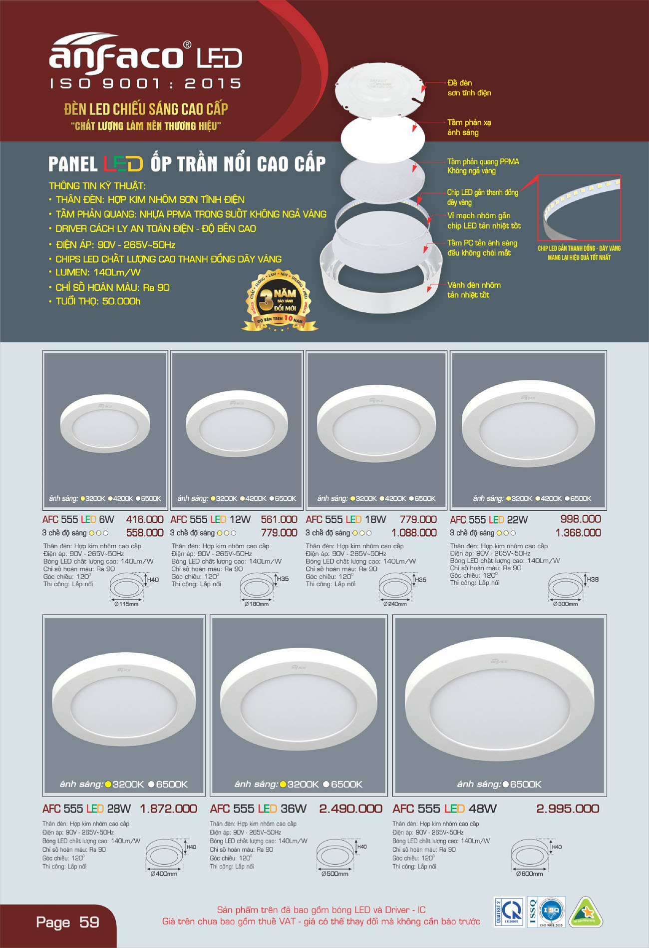 Bảng Giá Đèn Anfaco Lighting 2025 - Trang 60)