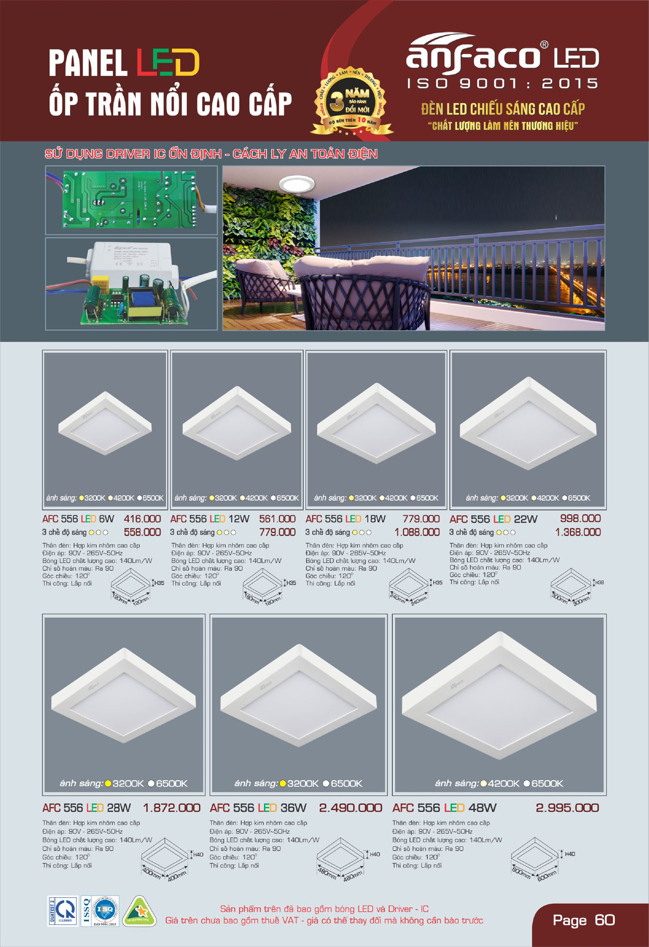 Bảng Giá Đèn Anfaco Lighting 2025 - Trang 61)