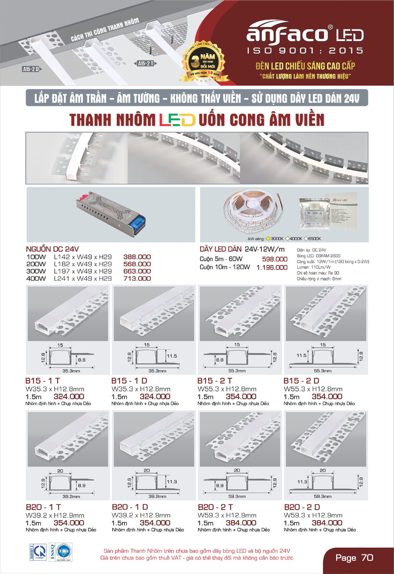 Bảng Giá Đèn Anfaco Lighting 2025 - Trang 71)