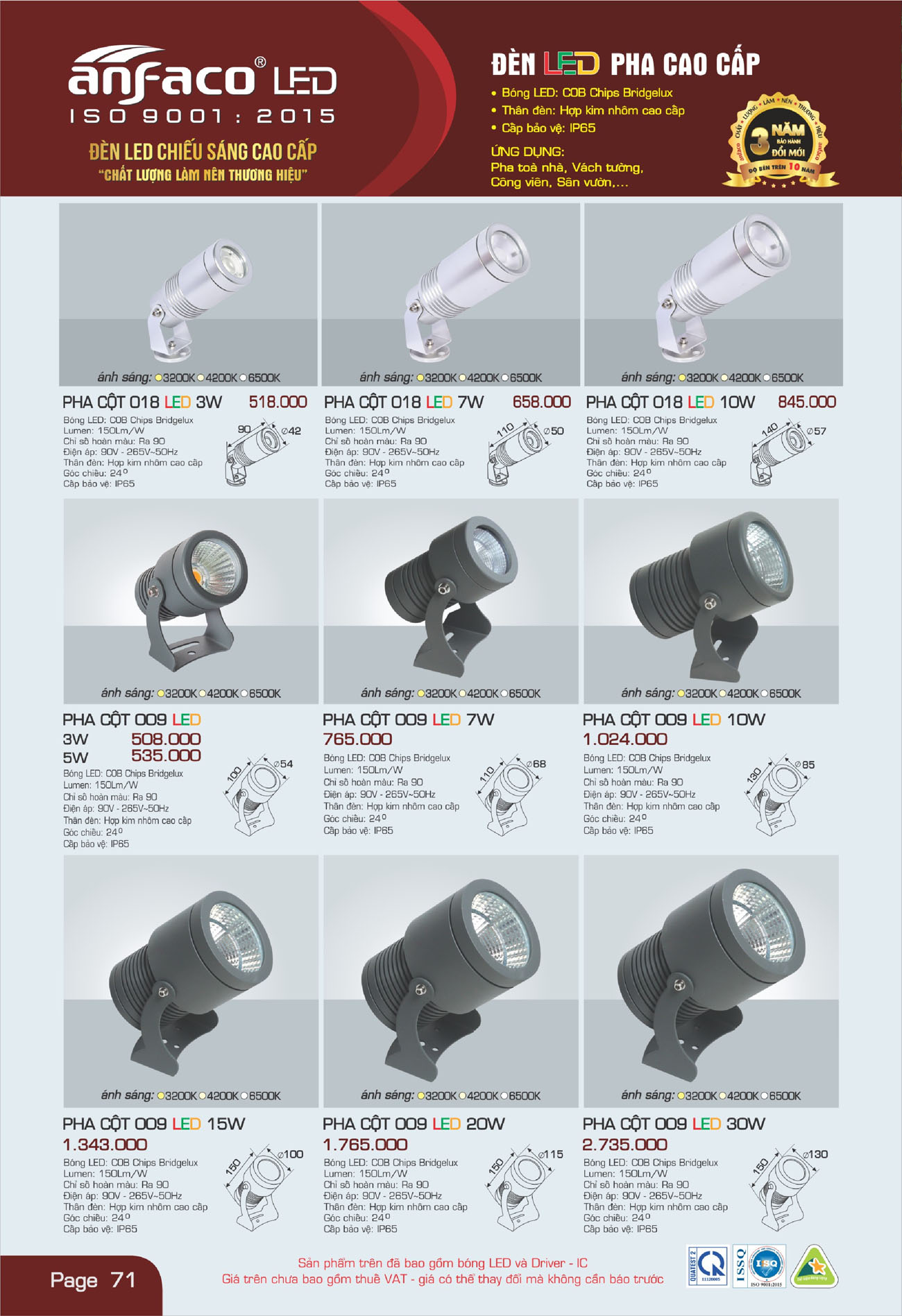 Bảng Giá Đèn Anfaco Lighting 2025 - Trang 72)