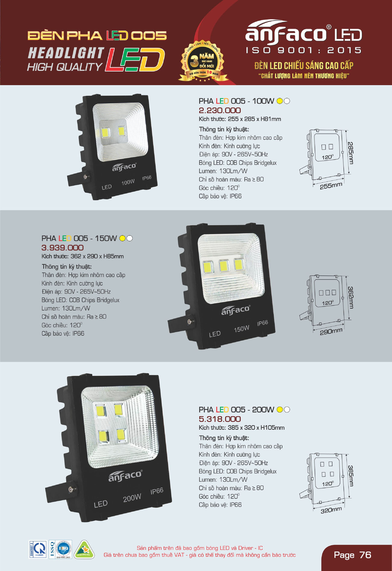 Bảng Giá Đèn Anfaco Lighting 2025 - Trang 77)