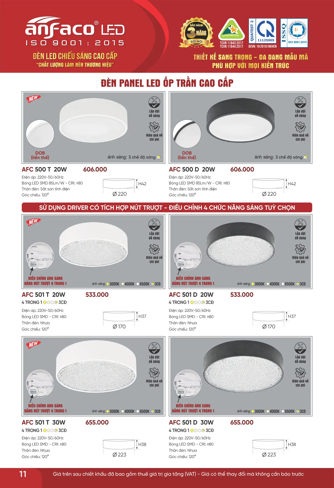 Bảng Giá Đèn Anfaco Lighting 2026 - Trang 12)