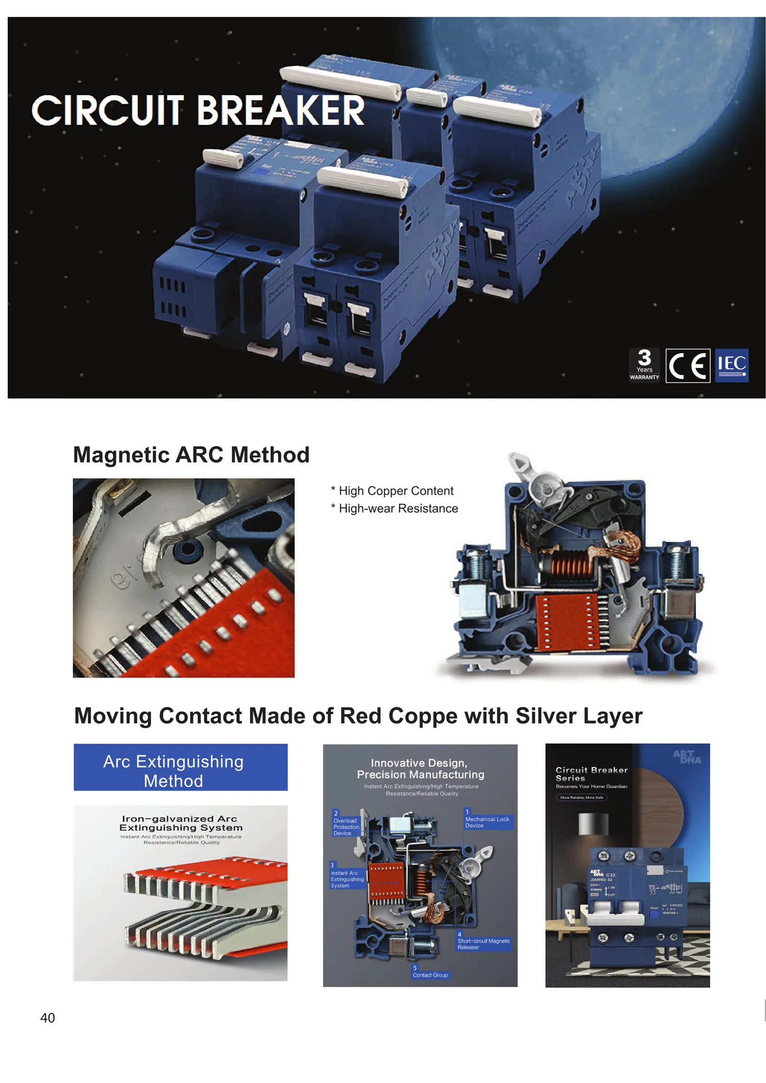 Catalogue ARTDNA 2025 (Công tắc & Ổ cắm) - Trang 40)