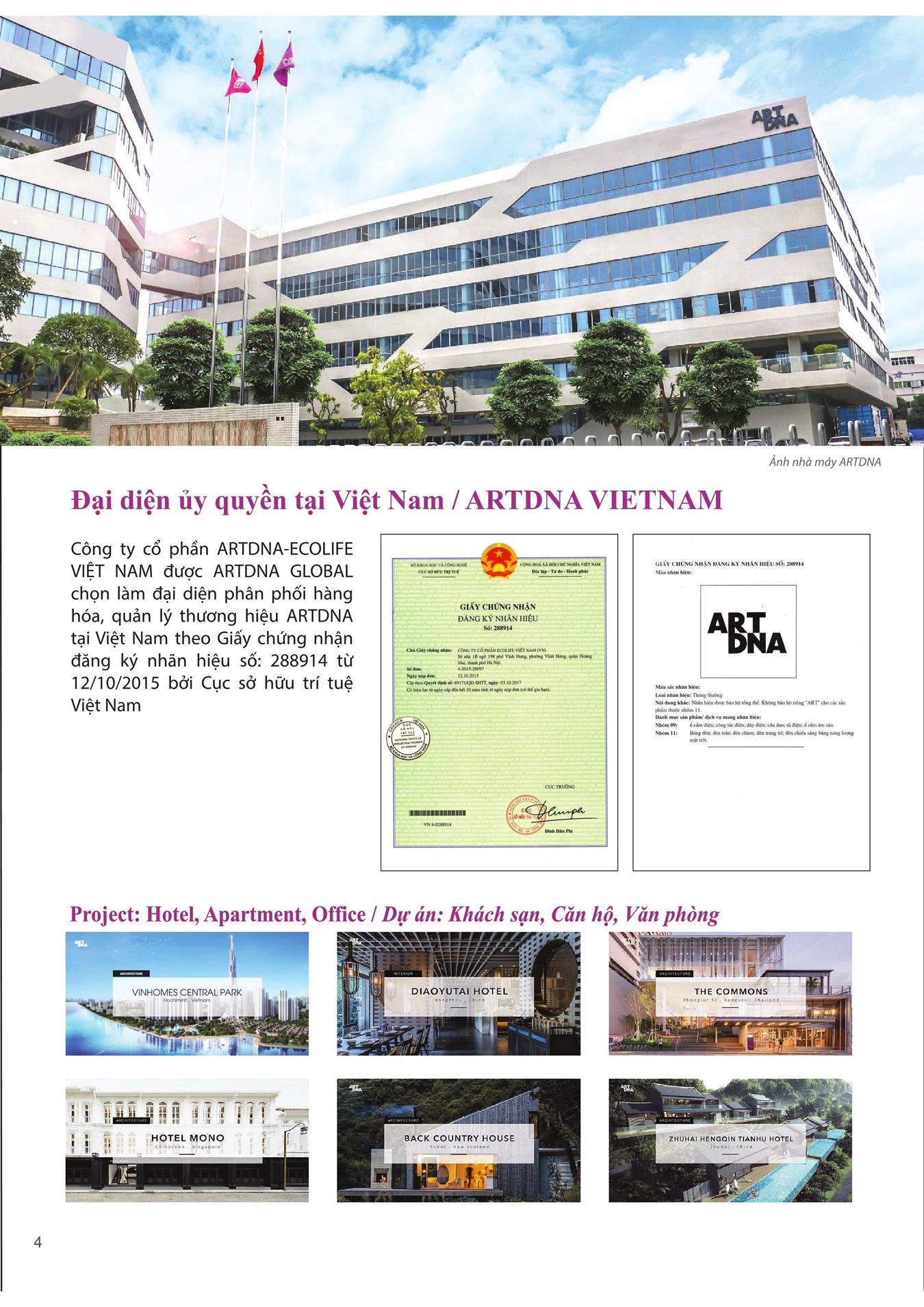 Catalogue ARTDNA 2023 (Công tắc & Ổ cắm) - Trang 5)
