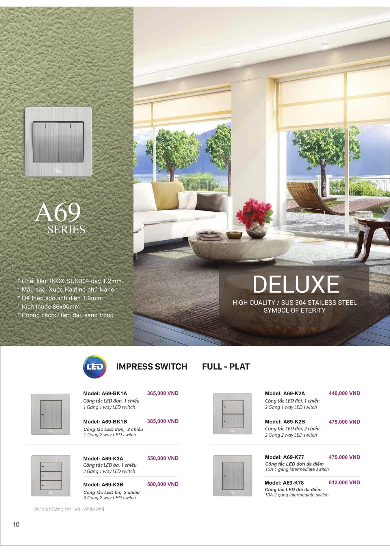Catalogue ARTDNA 2023 (Công tắc & Ổ cắm) - Trang 11)