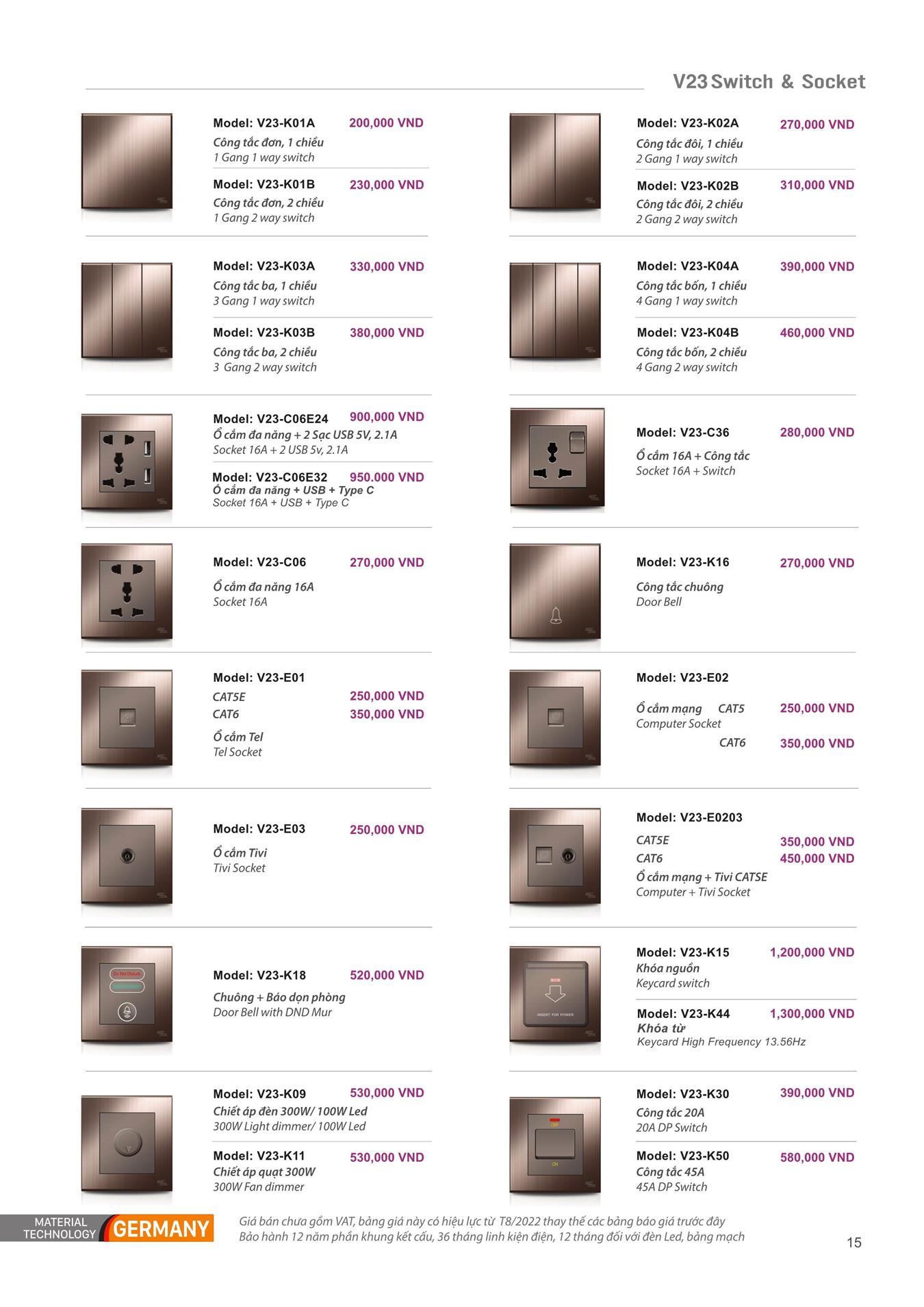 Catalogue ARTDNA 2023 (Công tắc & Ổ cắm) - Trang 16)
