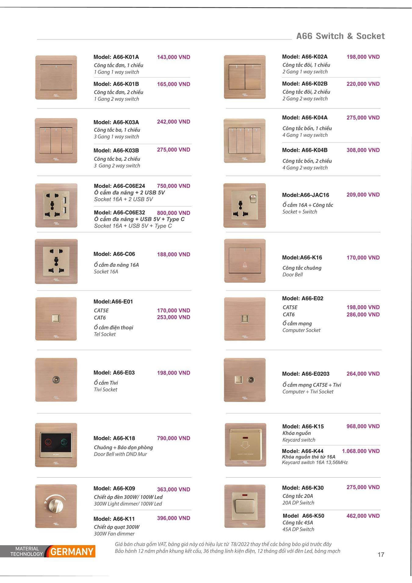 Catalogue ARTDNA 2023 (Công tắc & Ổ cắm) - Trang 18)