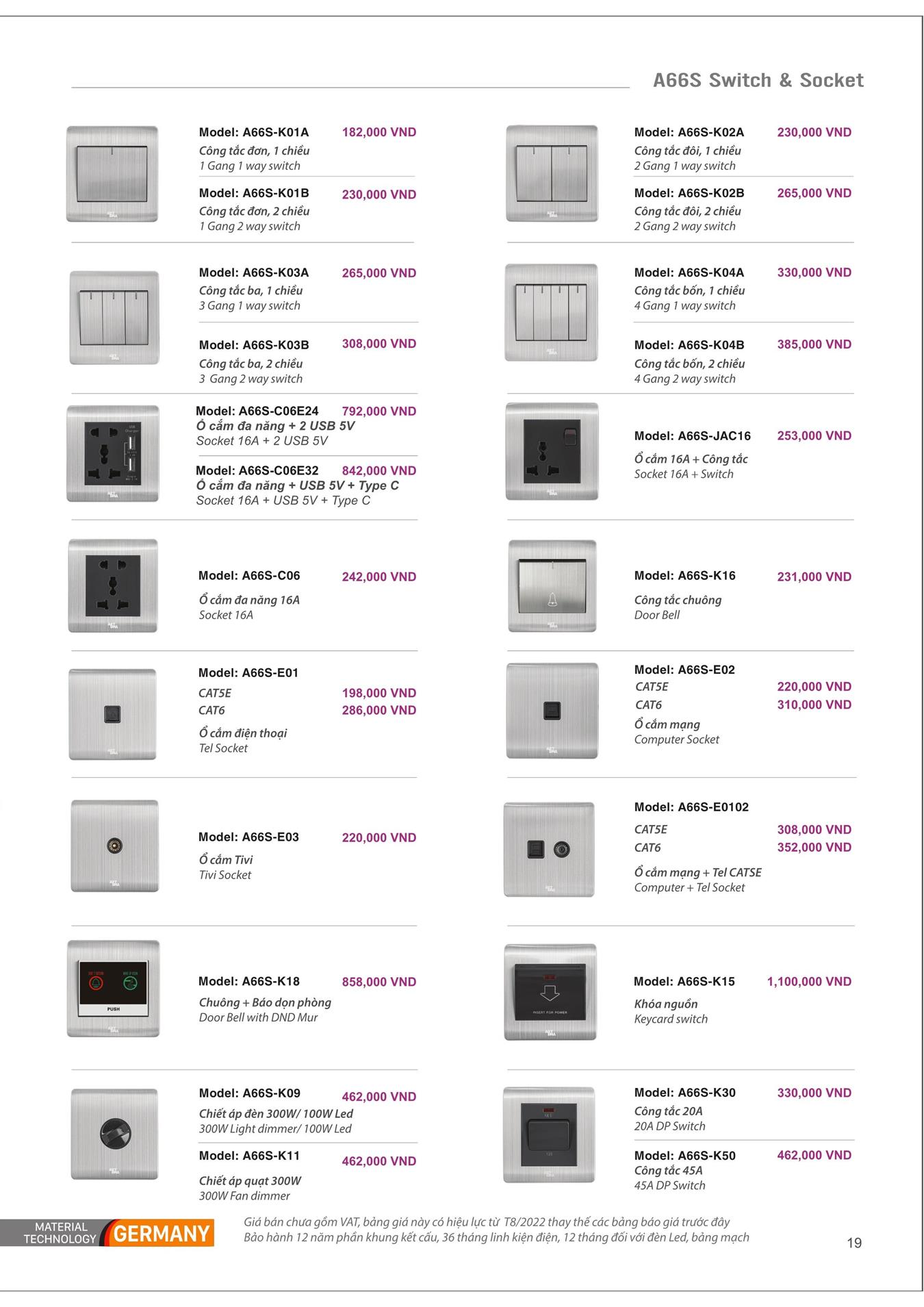 Catalogue ARTDNA 2023 (Công tắc & Ổ cắm) - Trang 20)