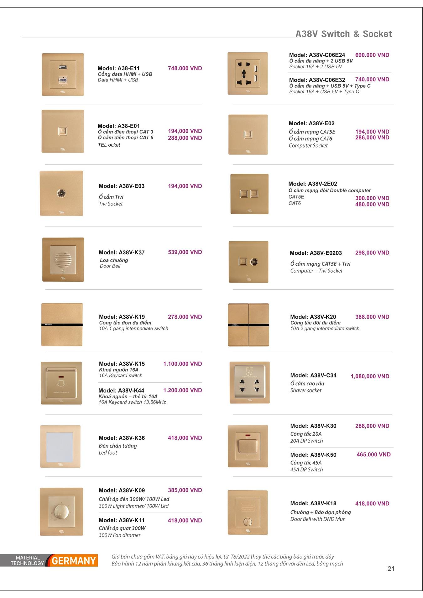Catalogue ARTDNA 2023 (Công tắc & Ổ cắm) - Trang 22)