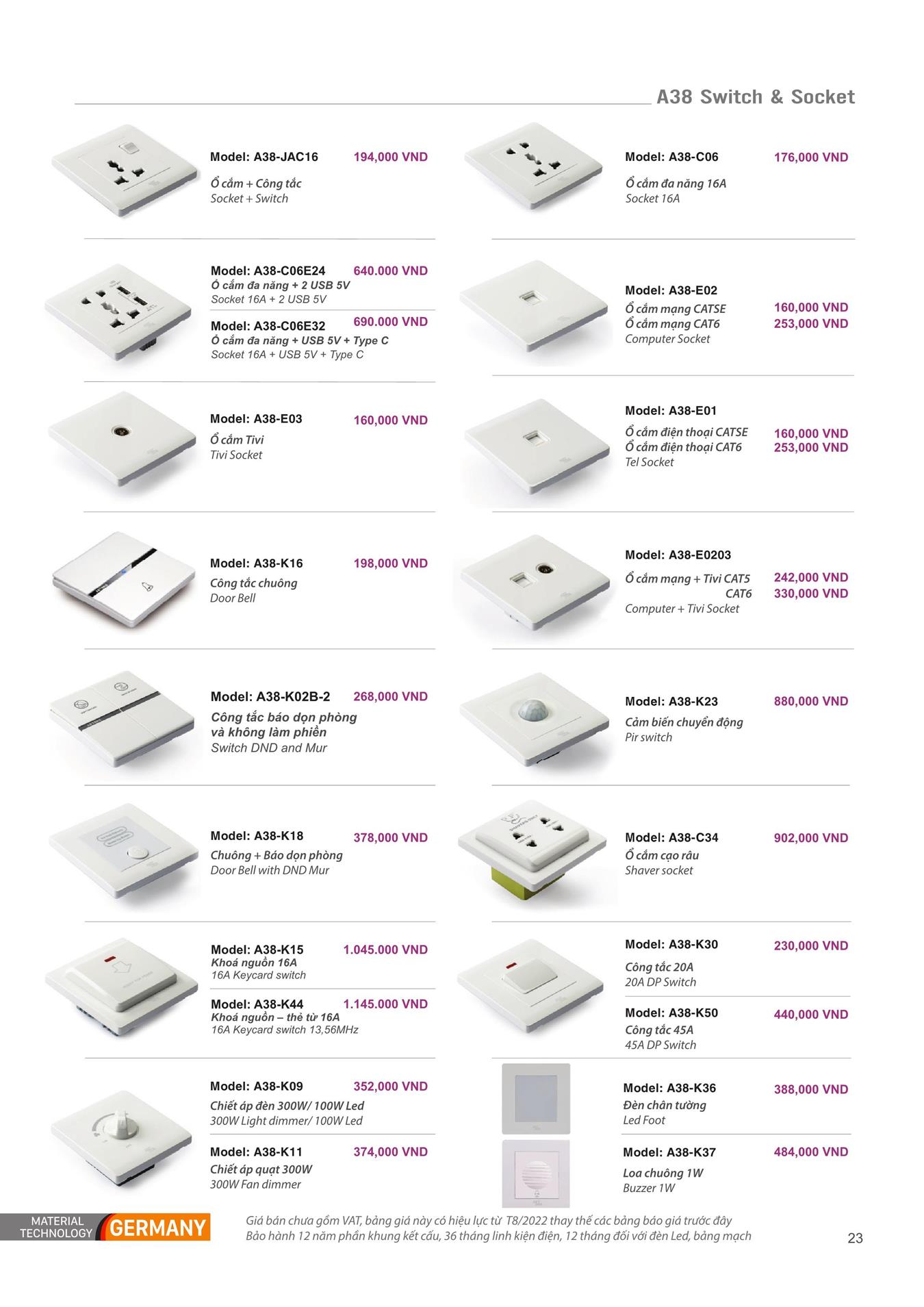 Catalogue ARTDNA 2023 (Công tắc & Ổ cắm) - Trang 24)
